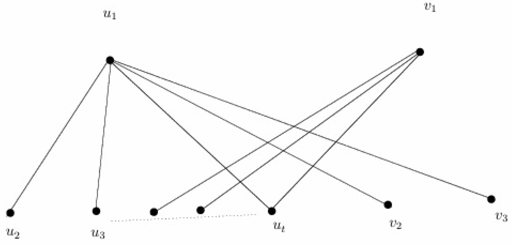 Symmetry 16 00663 g005