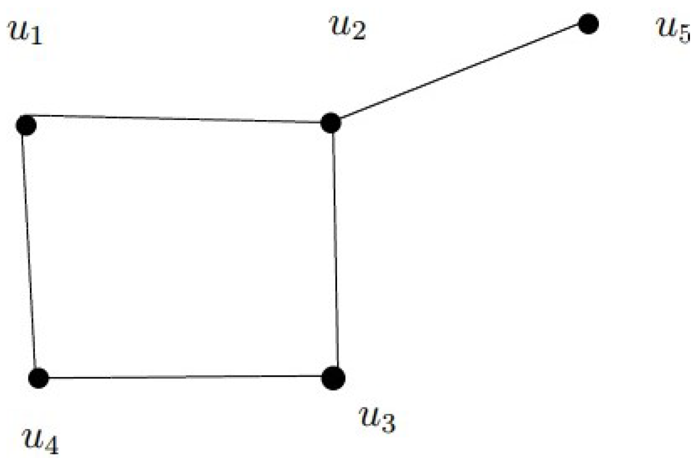 Symmetry 16 00663 g009