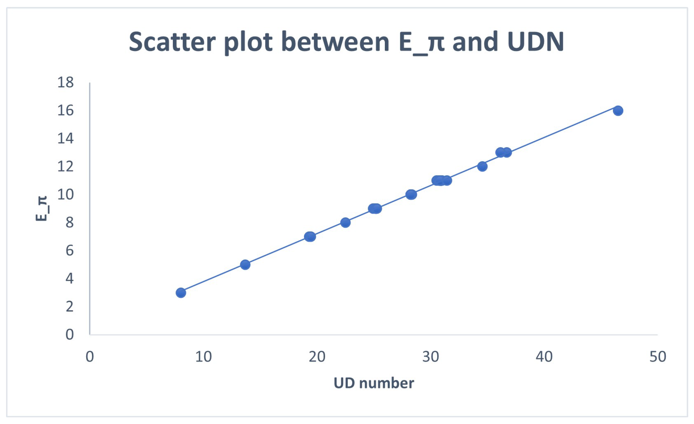 Symmetry 16 00663 g012