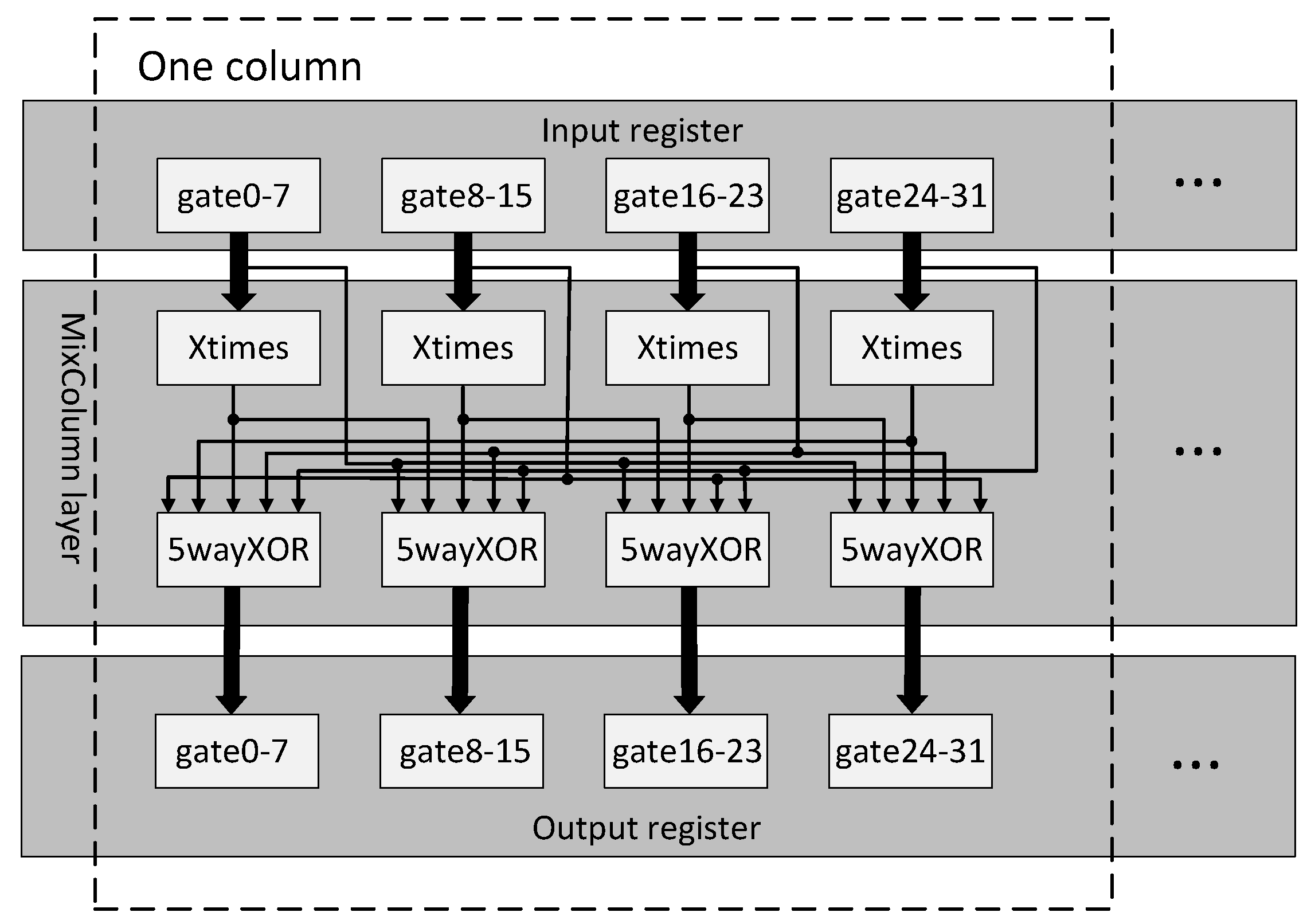 Symmetry 16 00664 g008