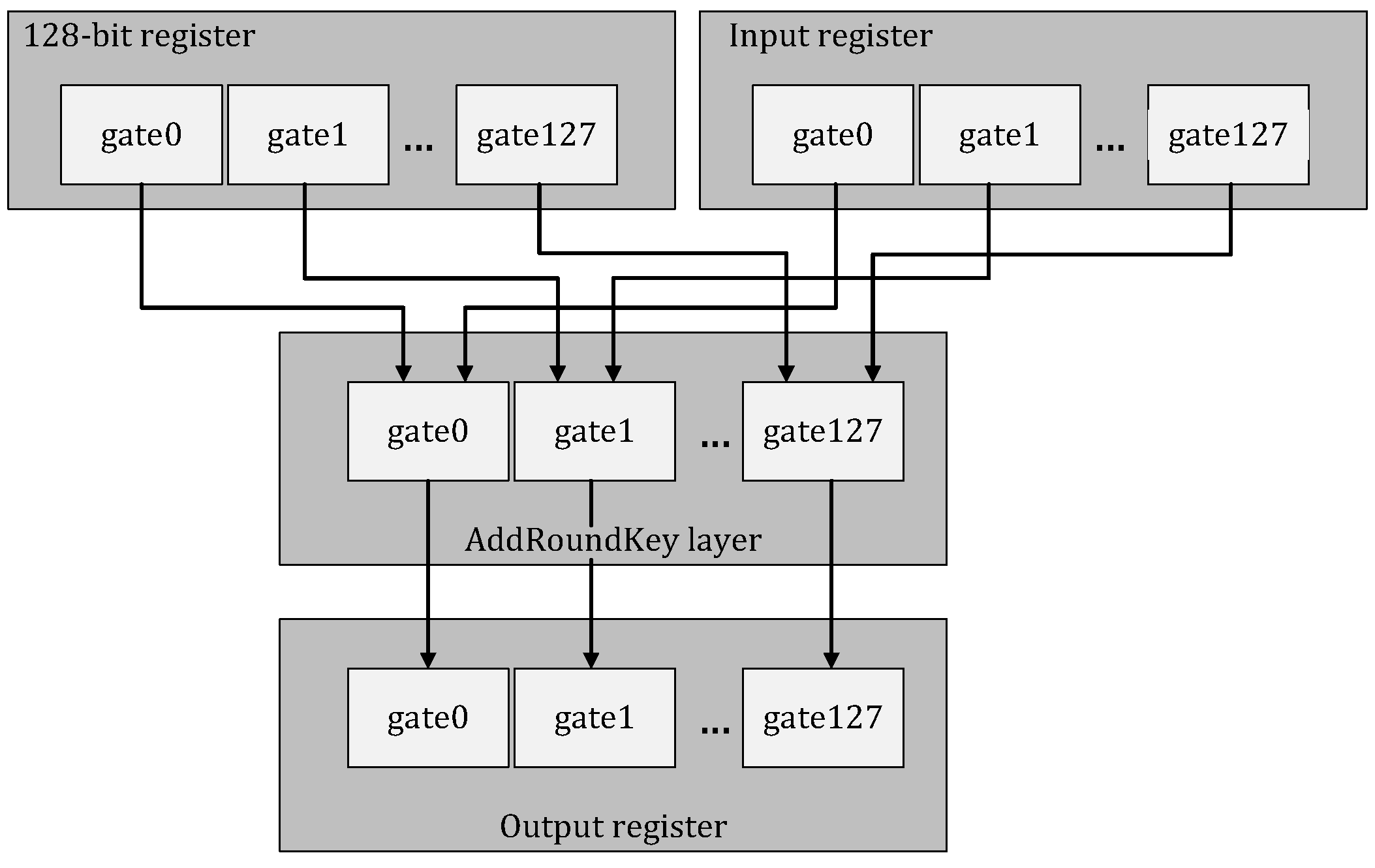 Symmetry 16 00664 g010