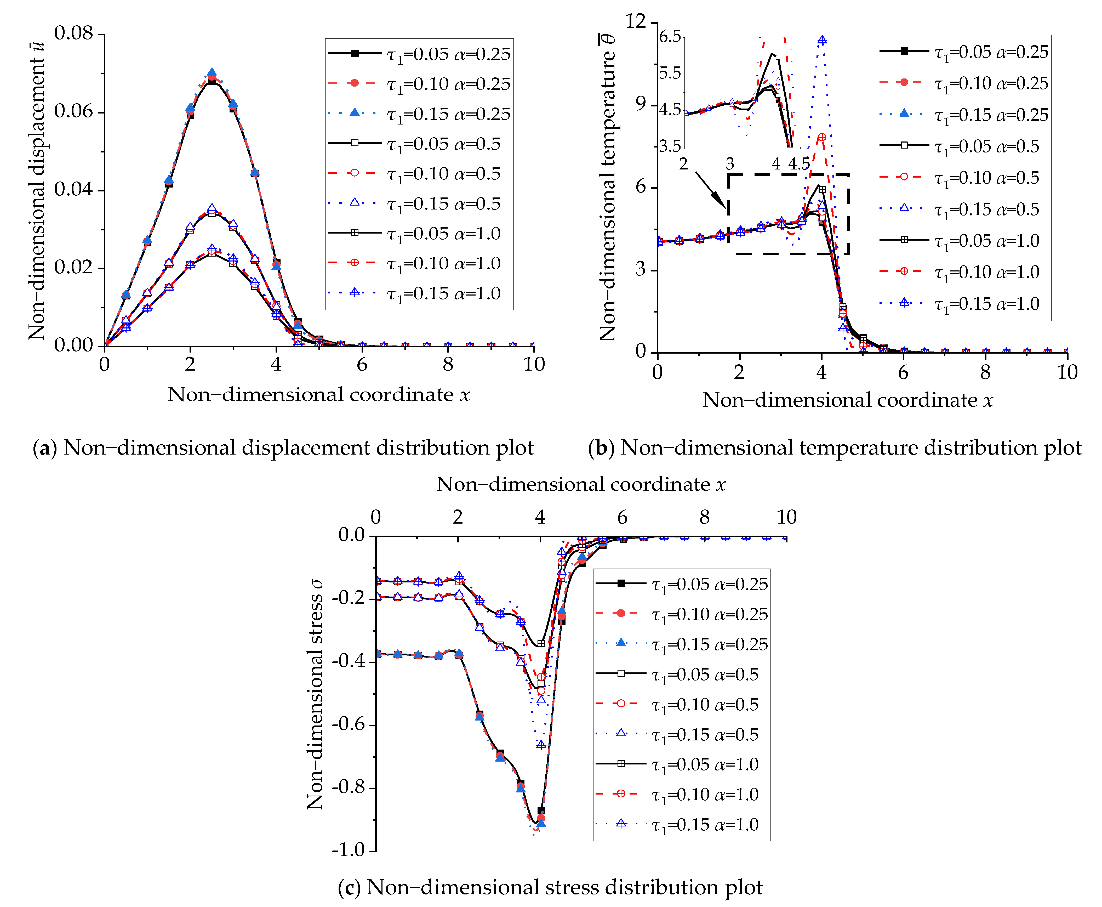 Symmetry 16 00666 g003