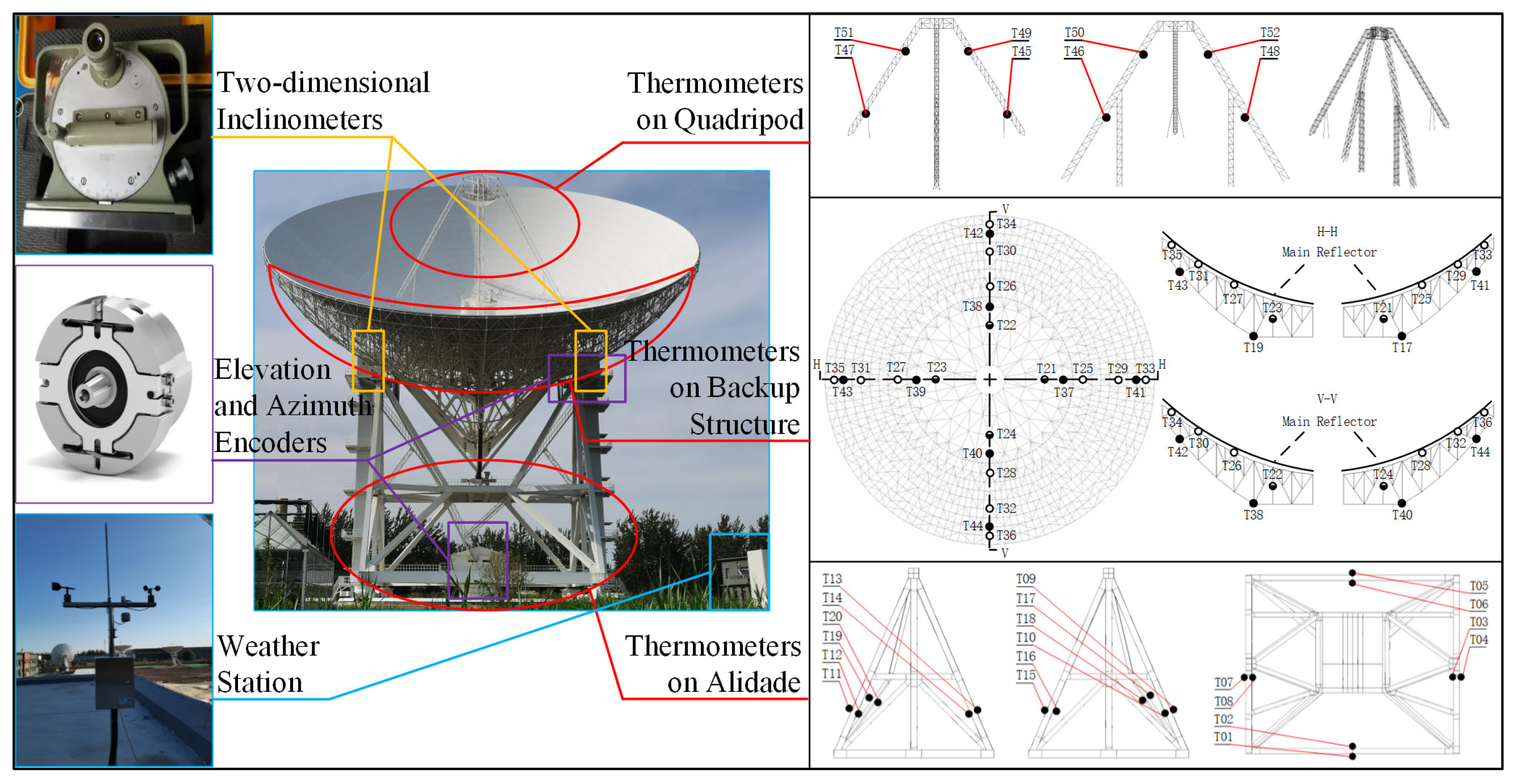 Symmetry 16 00668 g004
