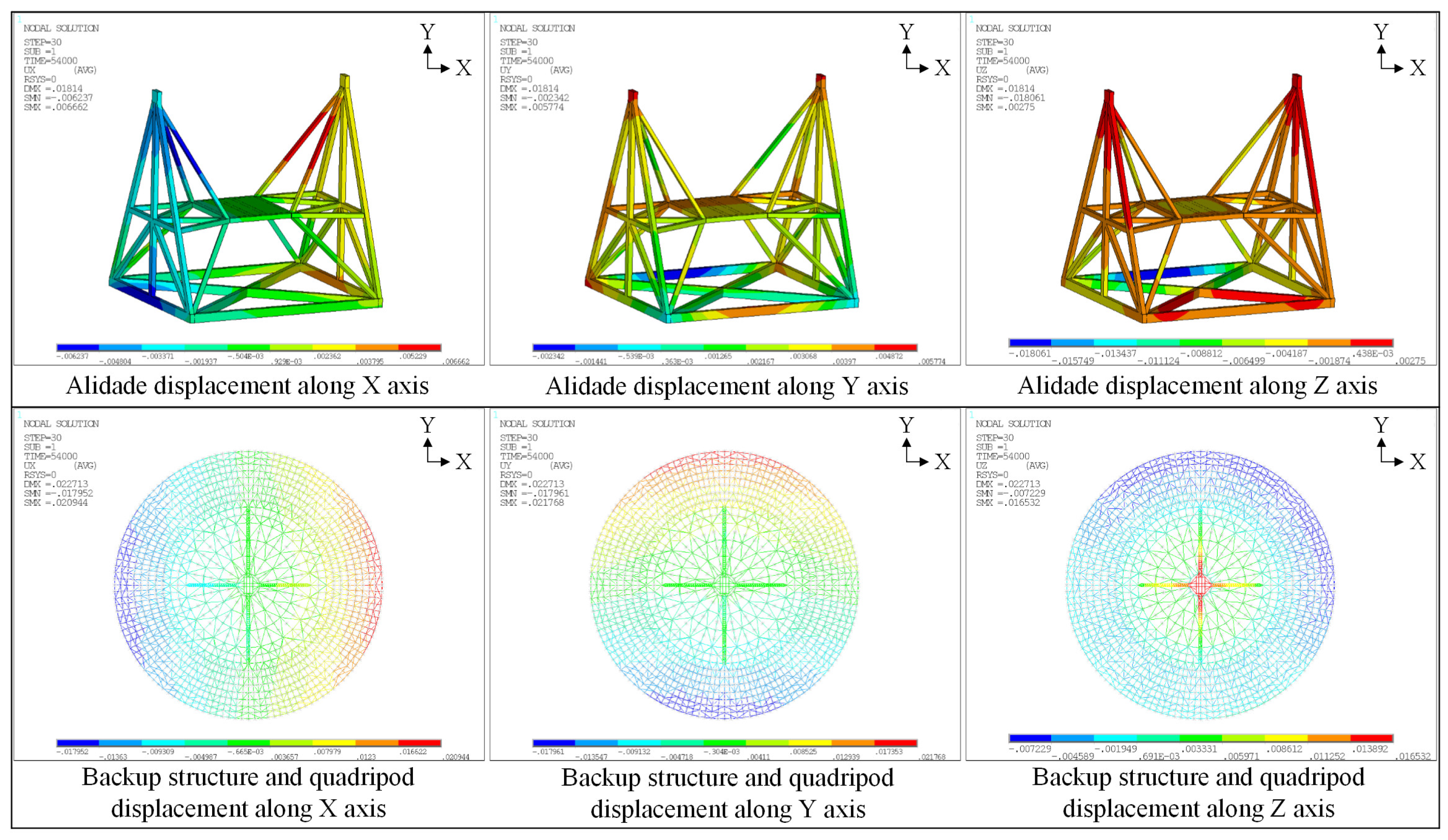 Symmetry 16 00668 g008