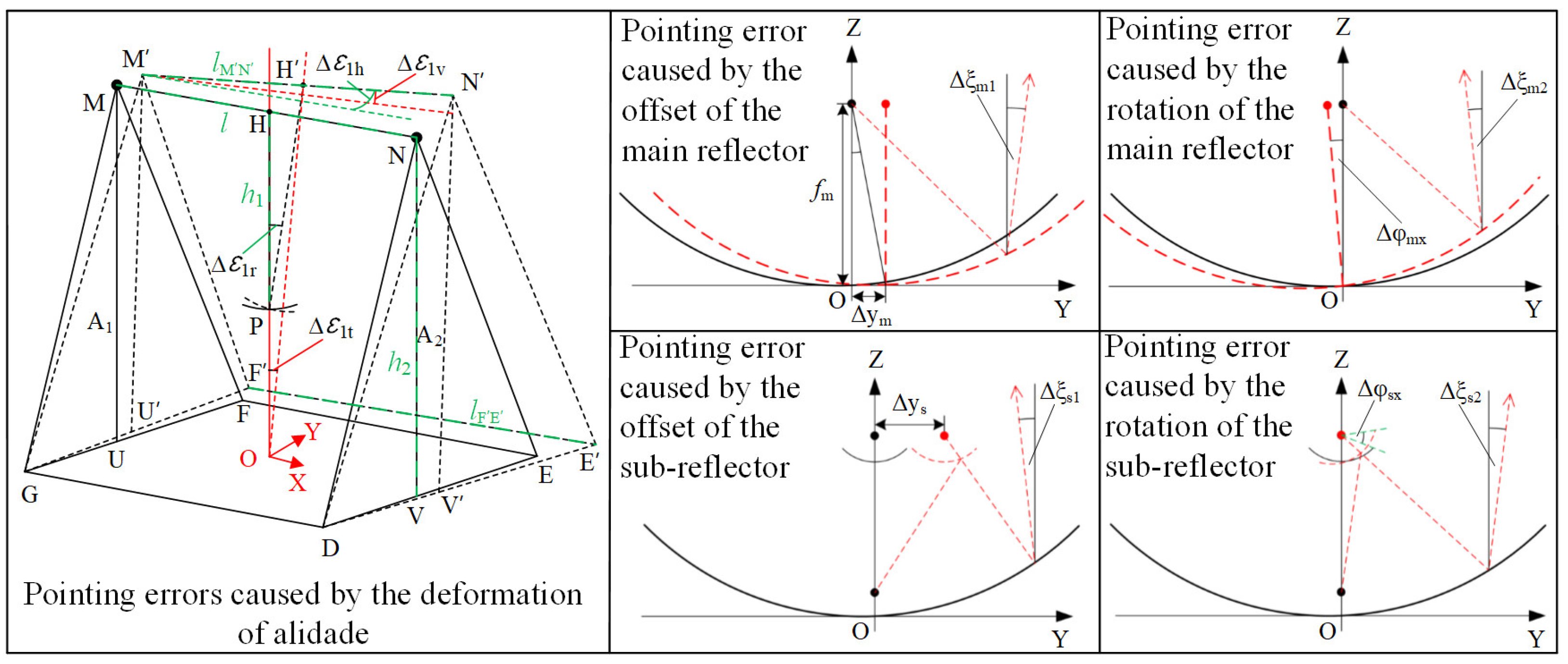 Symmetry 16 00668 g009