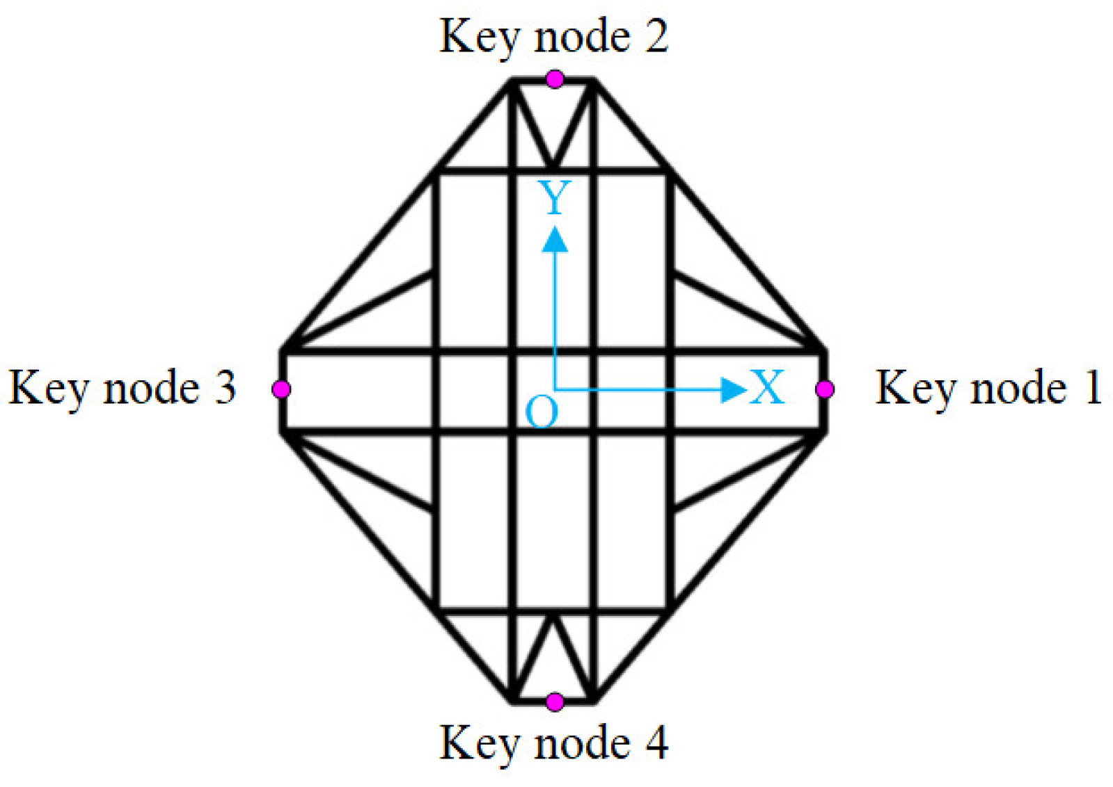 Symmetry 16 00668 g011