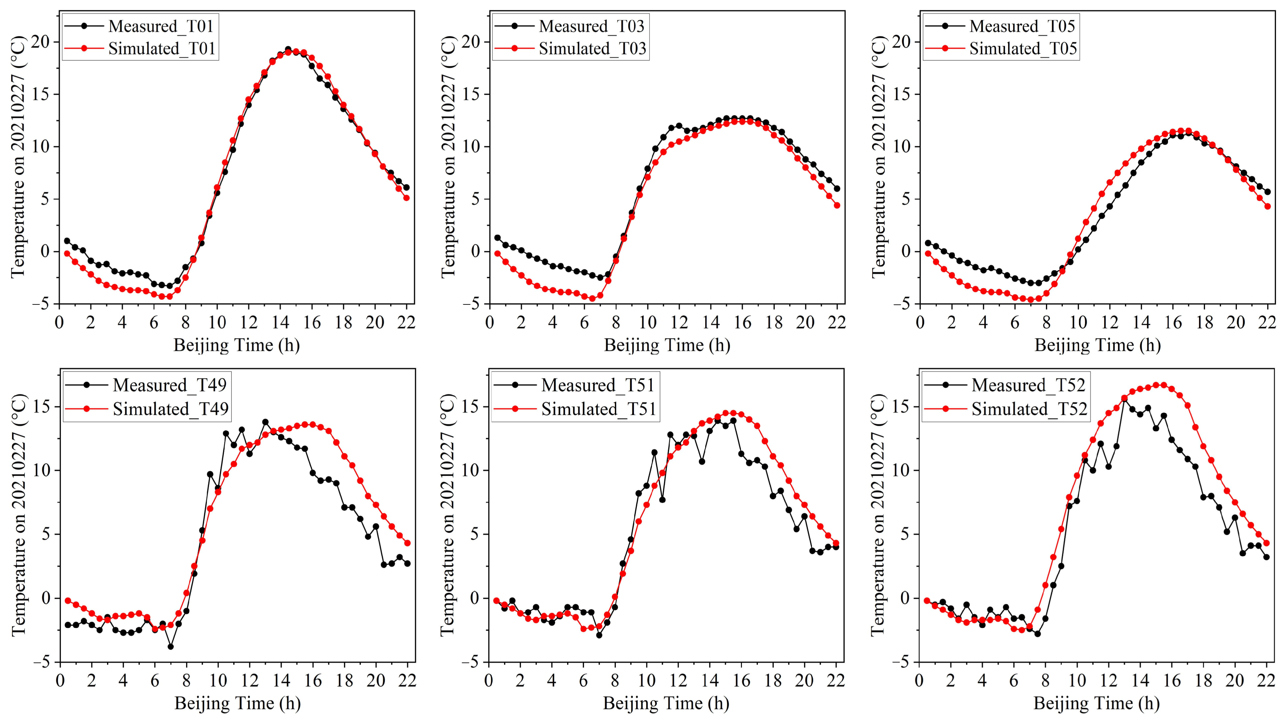 Symmetry 16 00668 g012