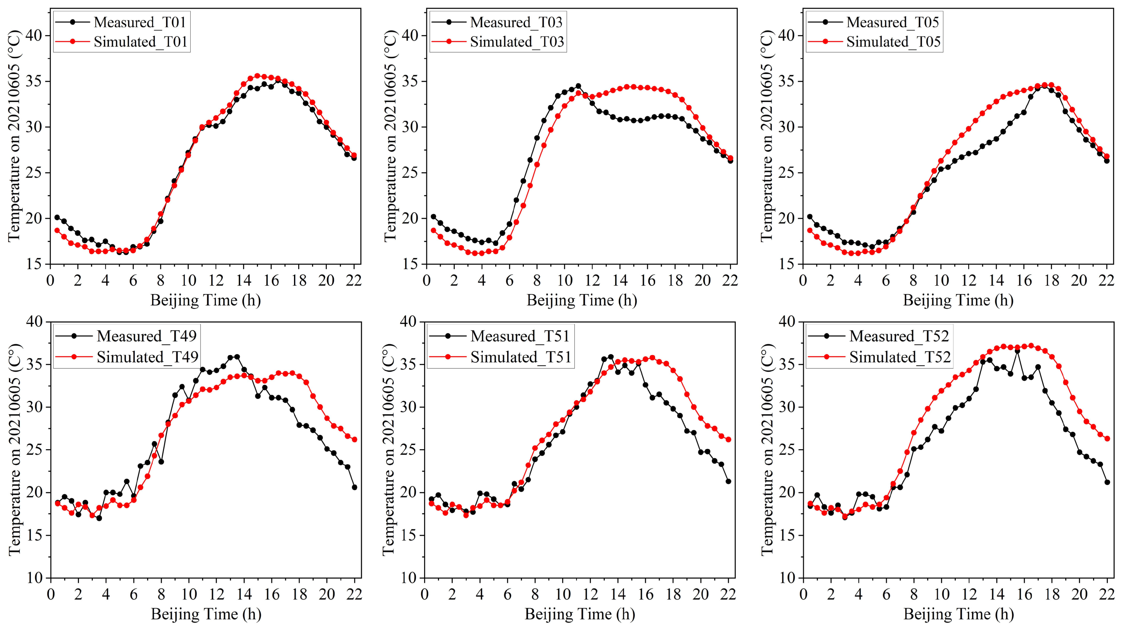 Symmetry 16 00668 g013