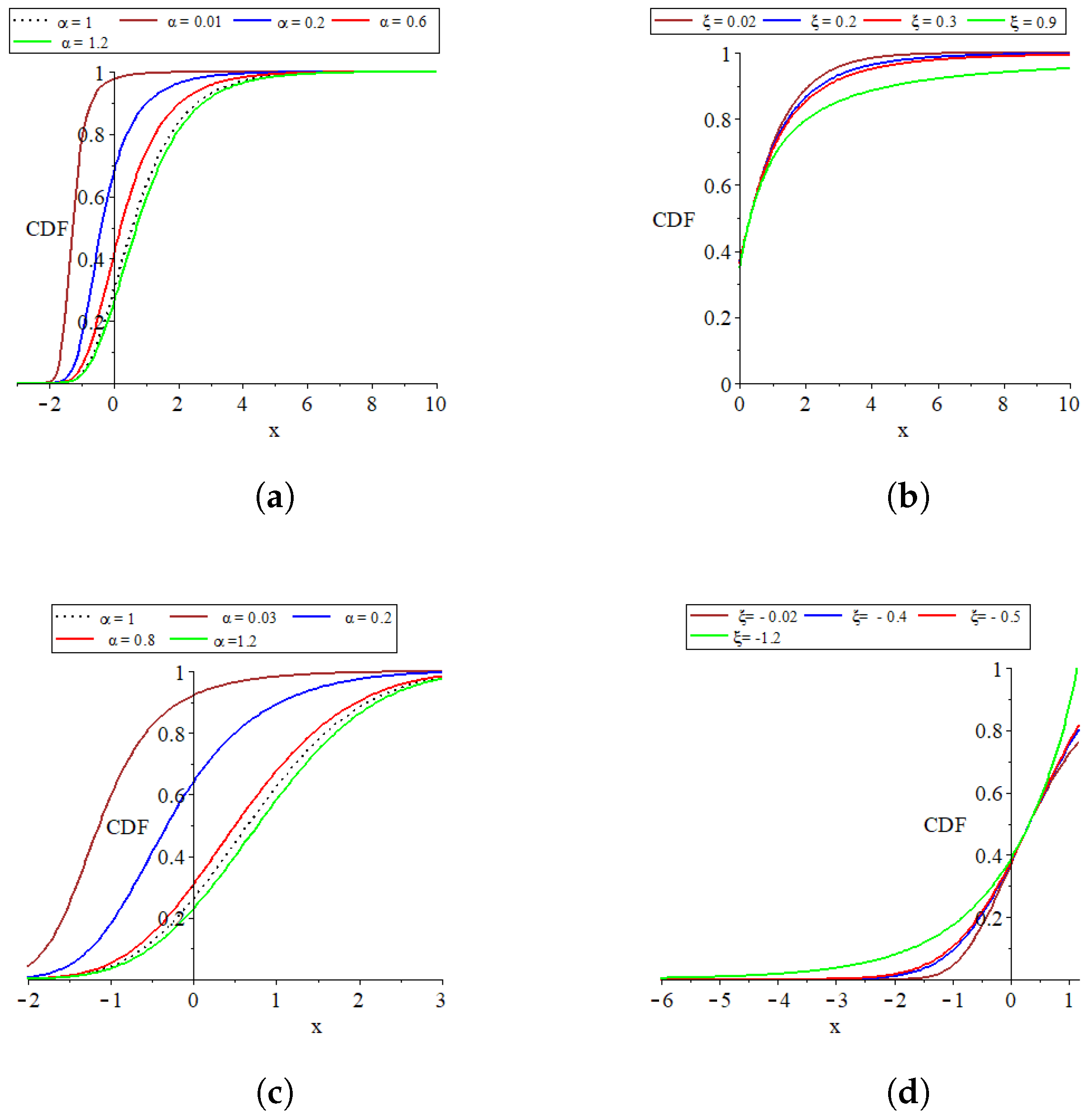 Symmetry 16 00669 g001
