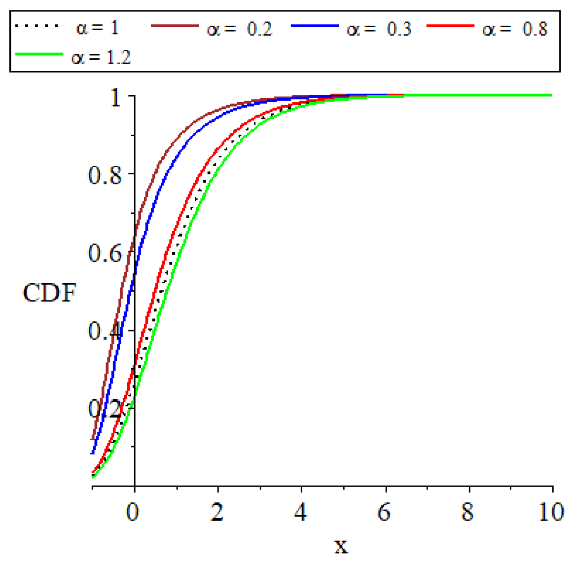 Symmetry 16 00669 g002