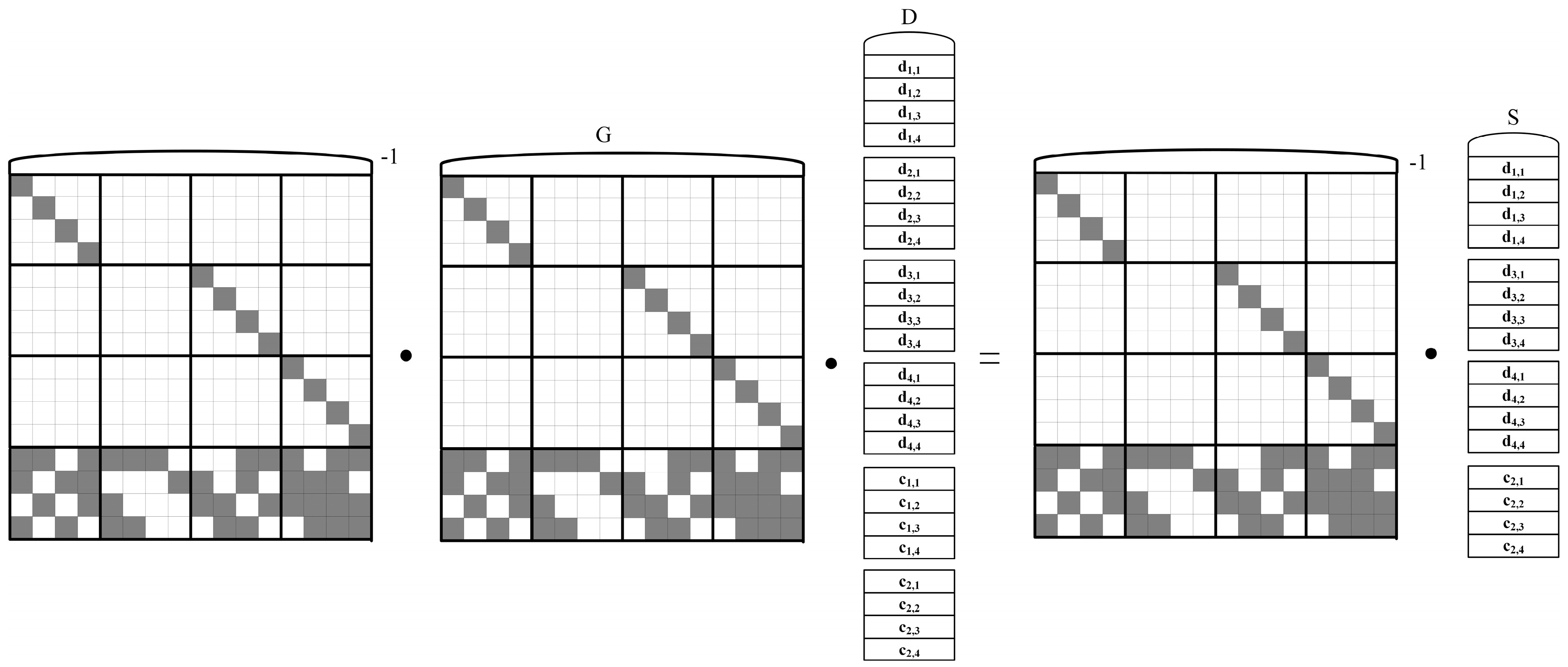 Symmetry 16 00672 g005