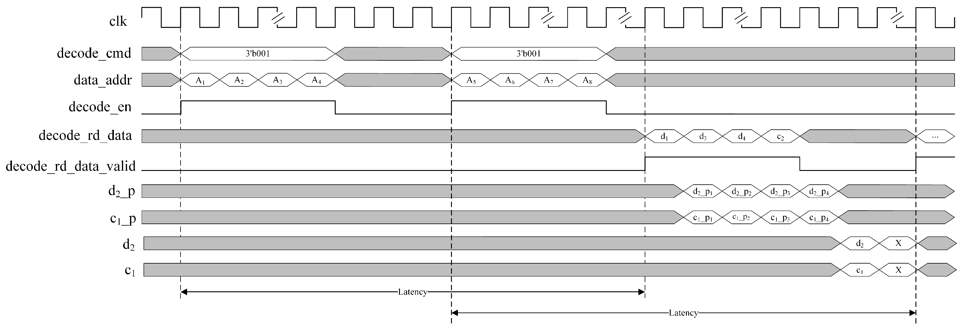 Symmetry 16 00672 g007