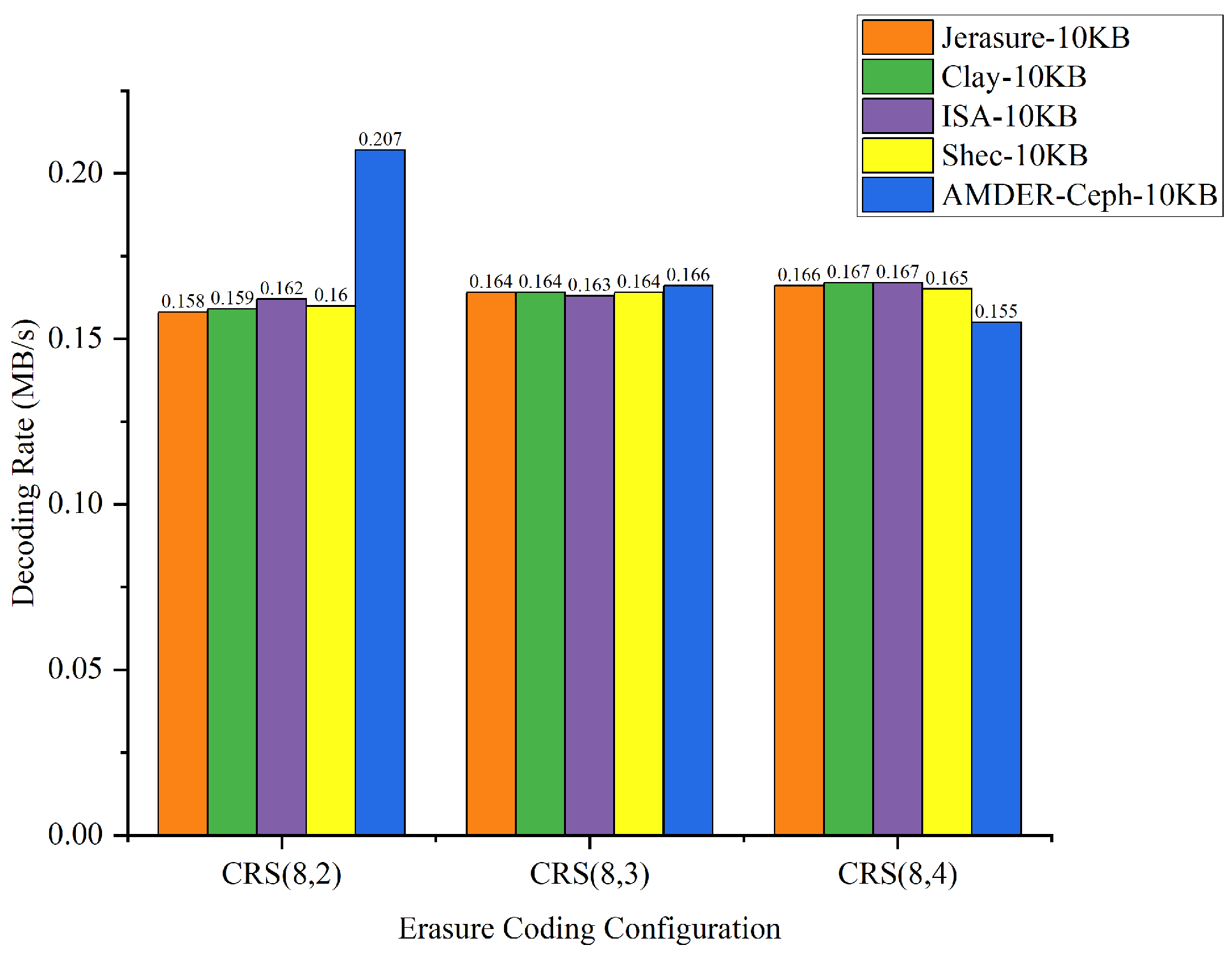 Symmetry 16 00672 g011