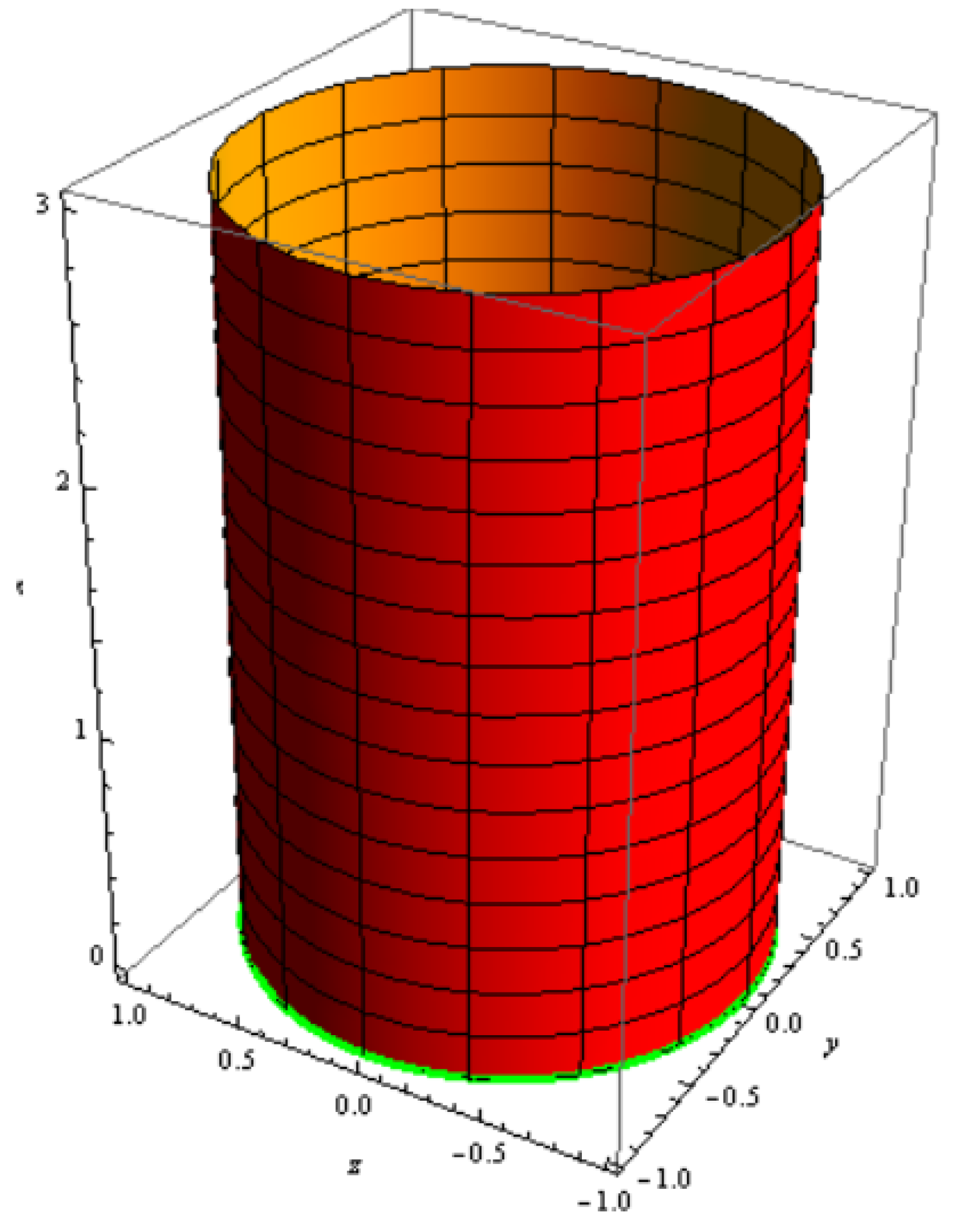 Symmetry 16 00677 g013