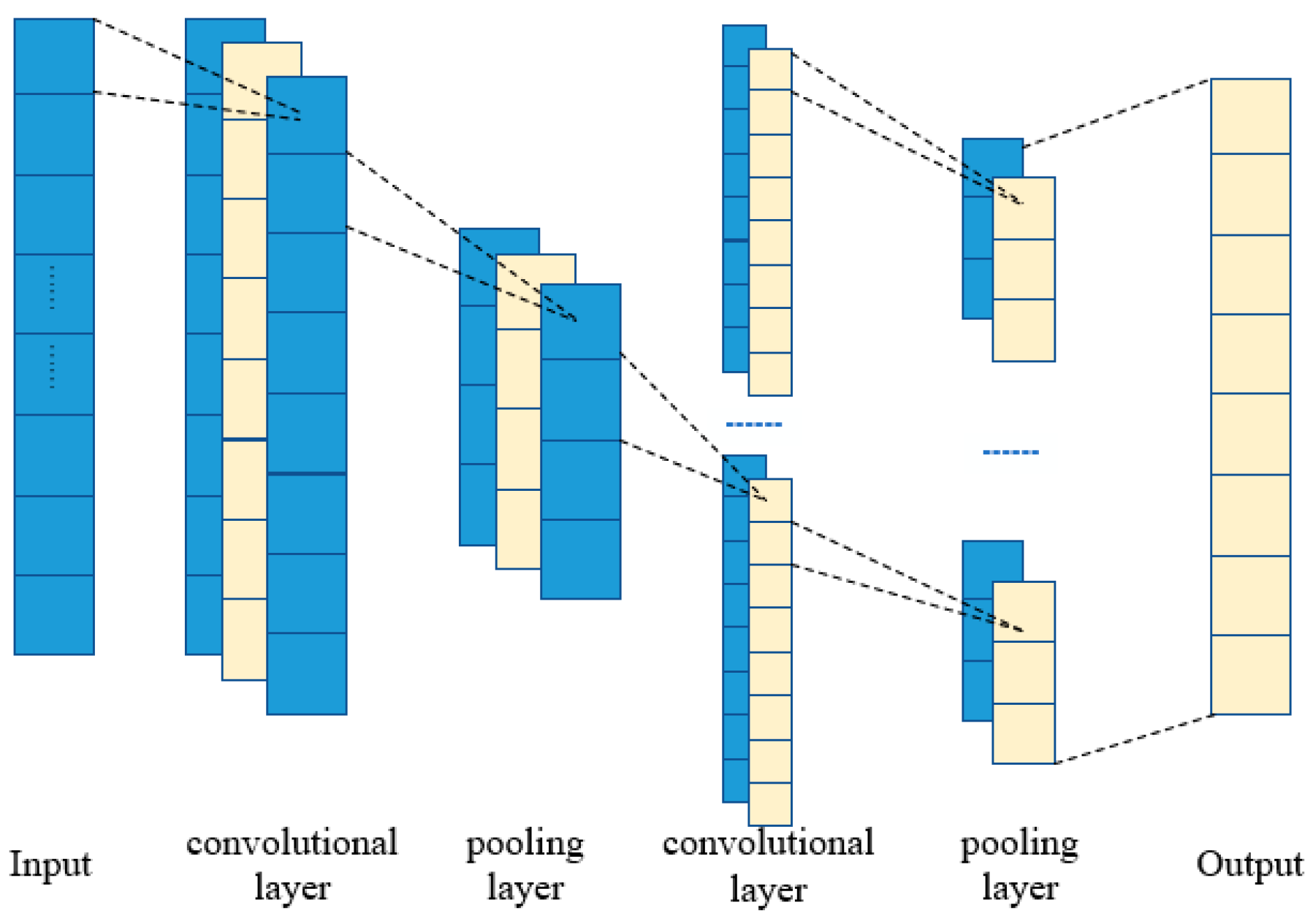 Symmetry 16 00679 g002