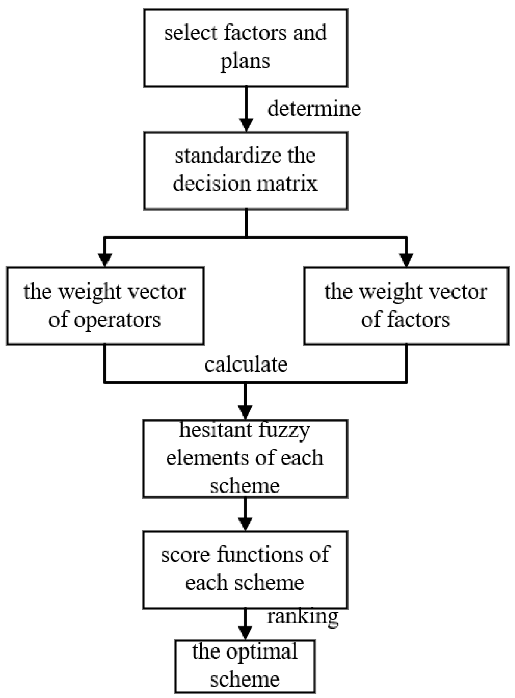 Symmetry 16 00679 g008