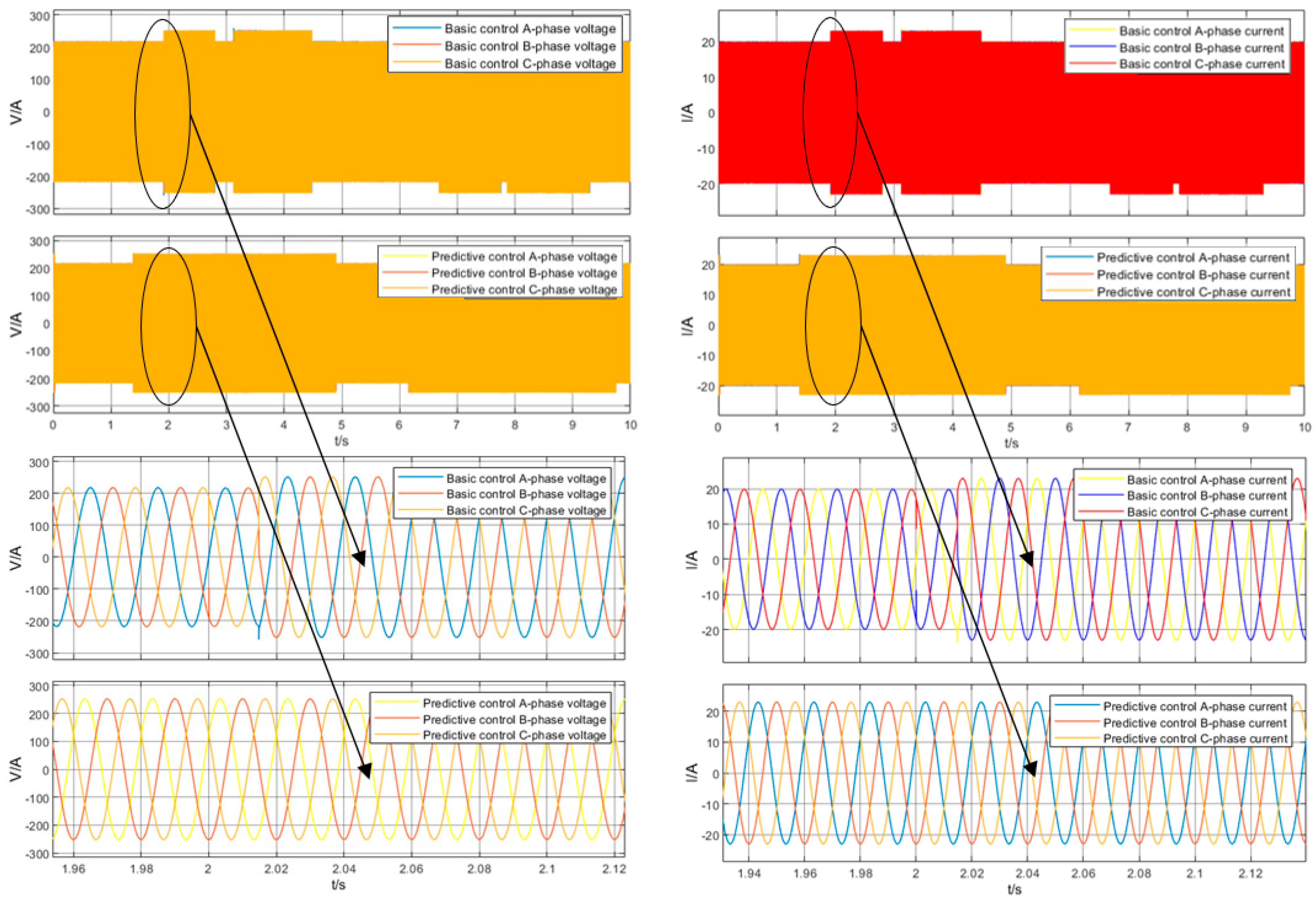 Symmetry 16 00679 g014