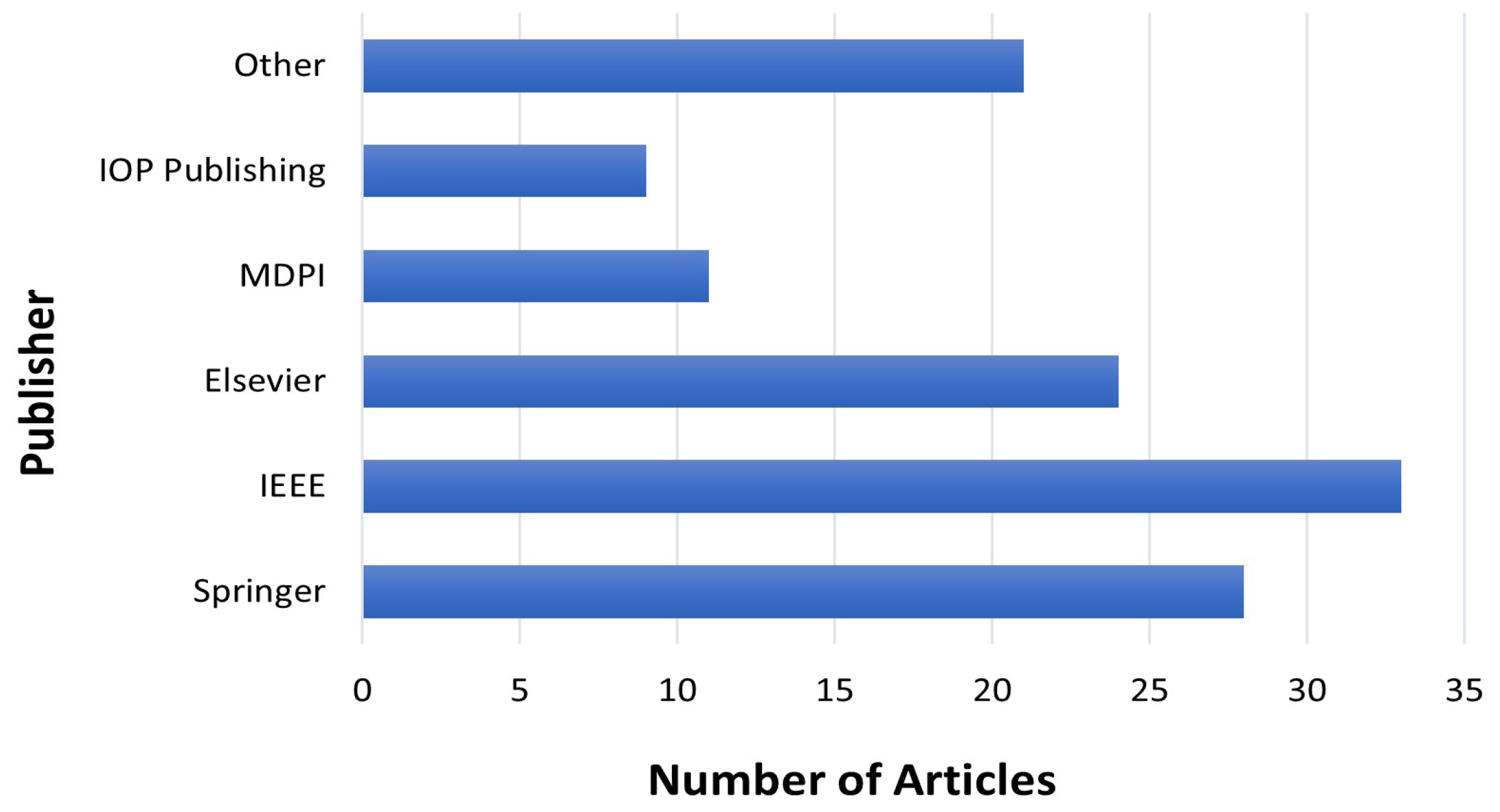 Symmetry 16 00681 g002