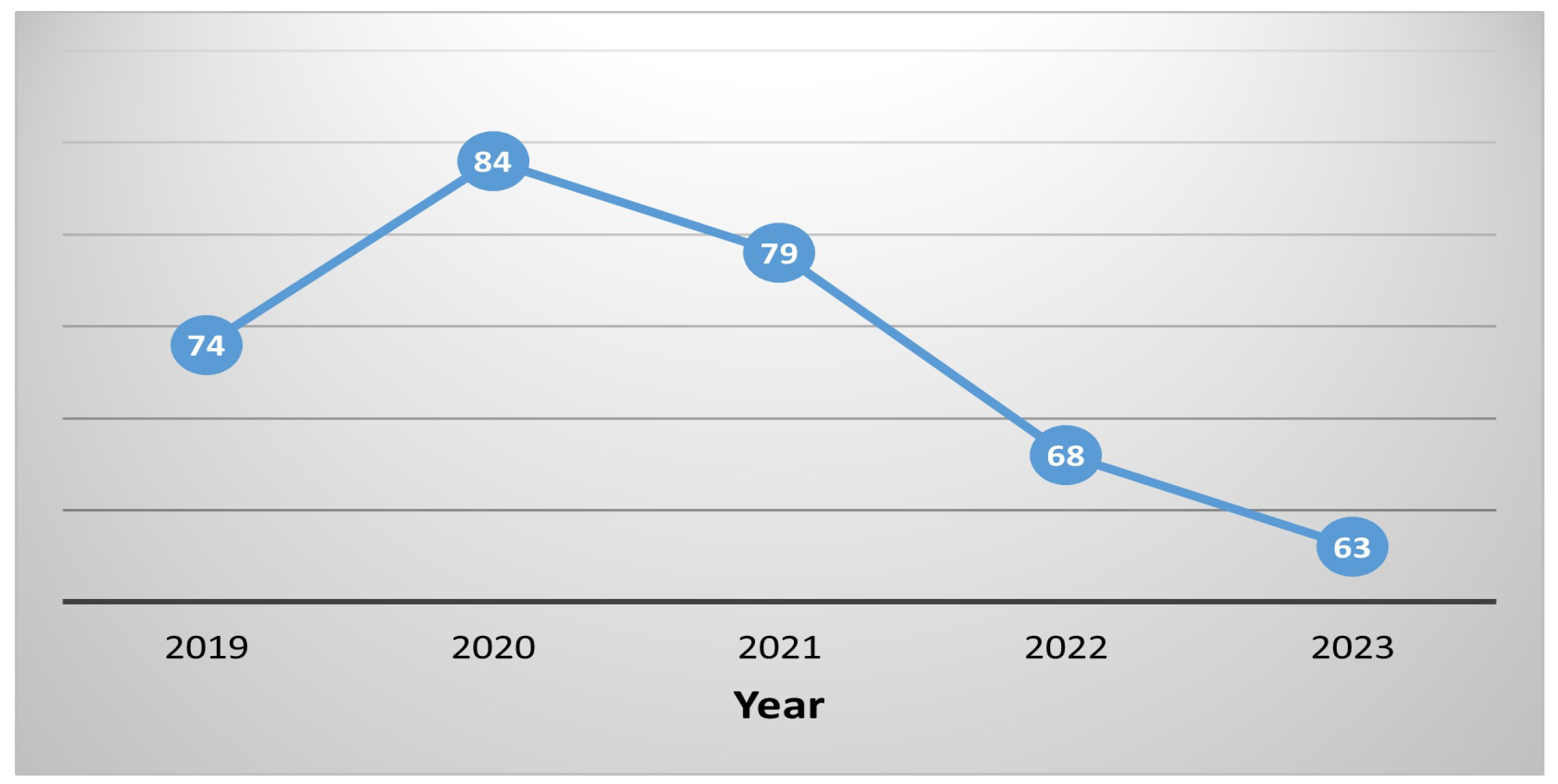 Symmetry 16 00681 g003