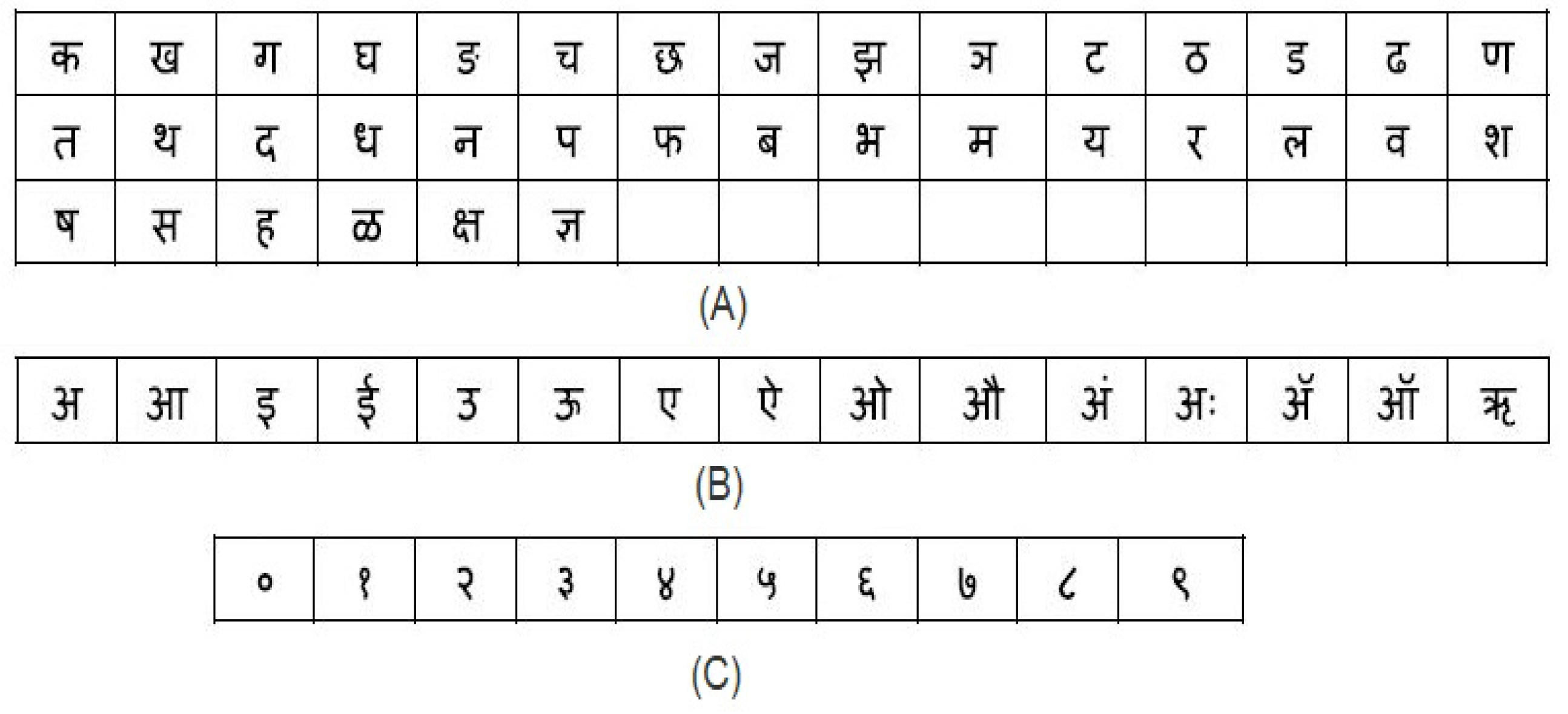 Symmetry 16 00681 g005