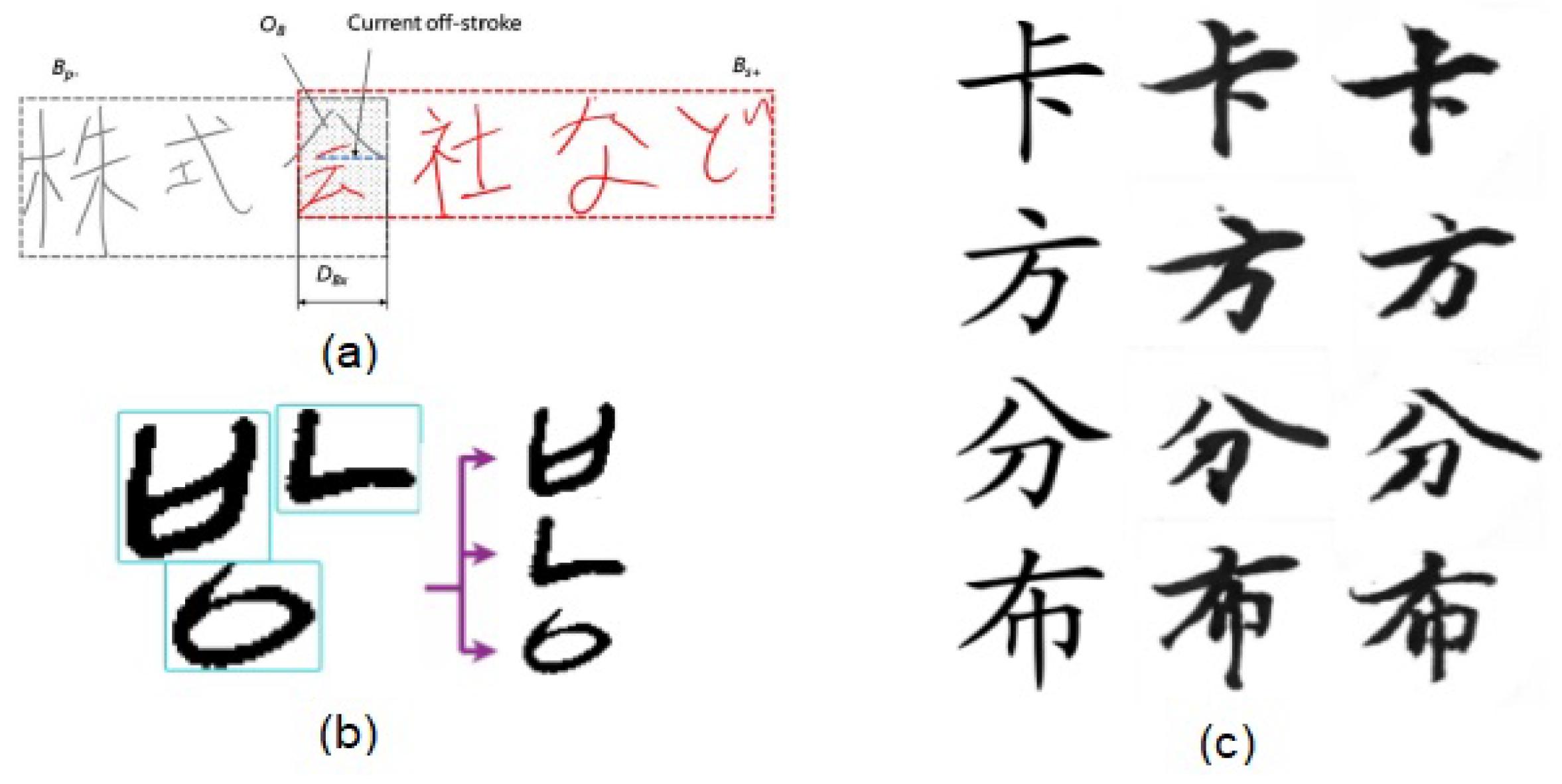 Symmetry 16 00681 g007