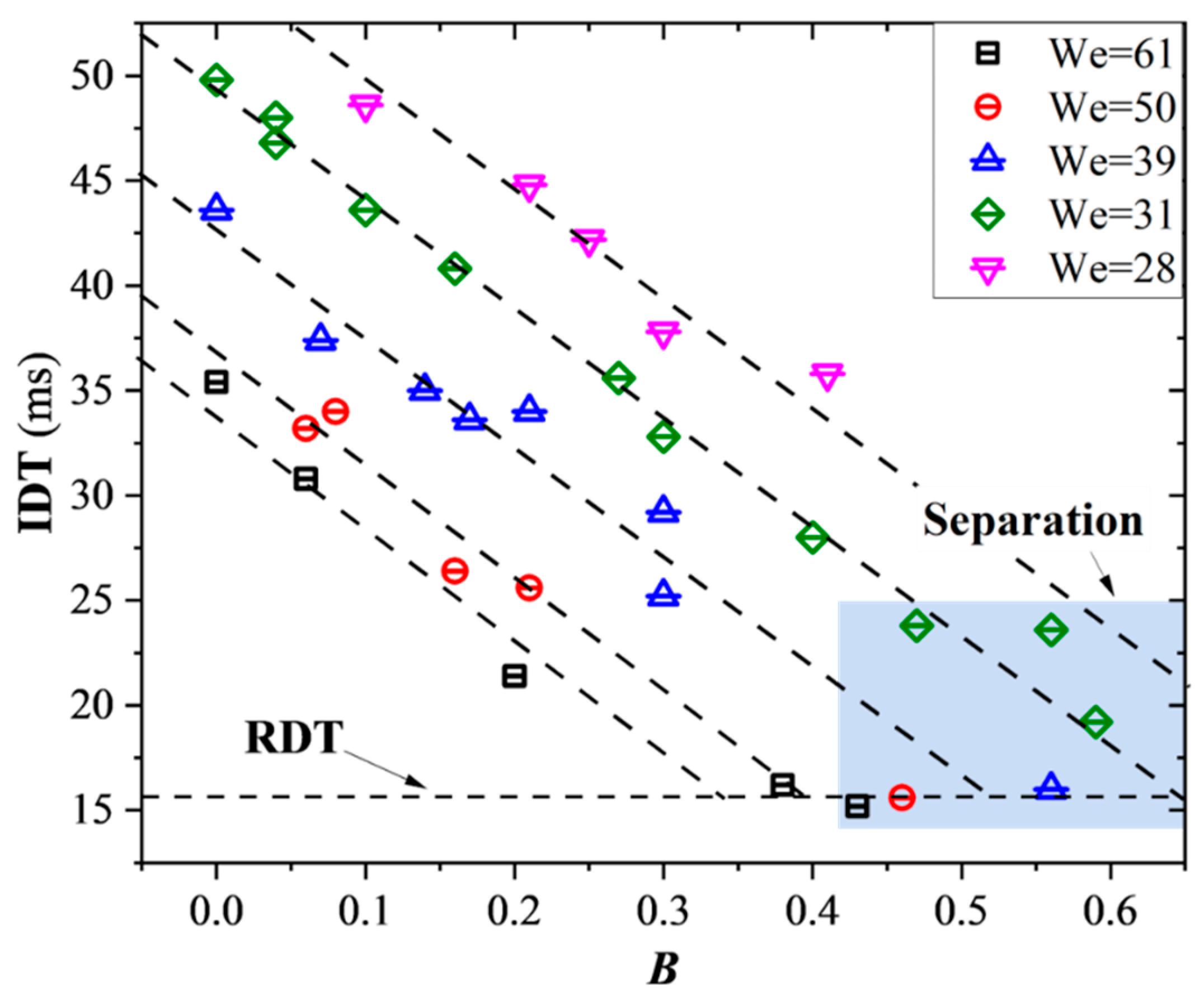 Symmetry 16 00682 g008