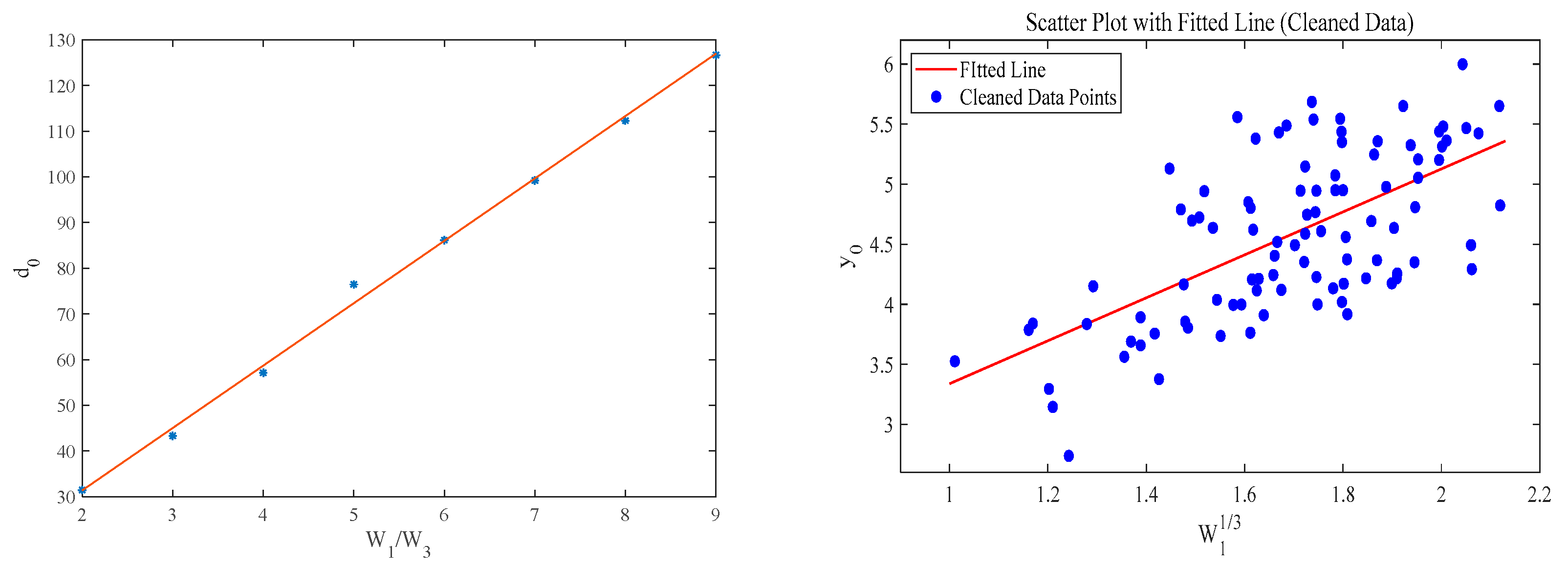 Symmetry 16 00683 g007