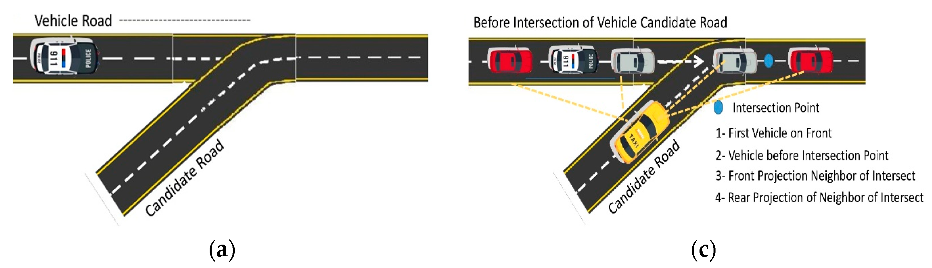 Symmetry 16 00683 g008a