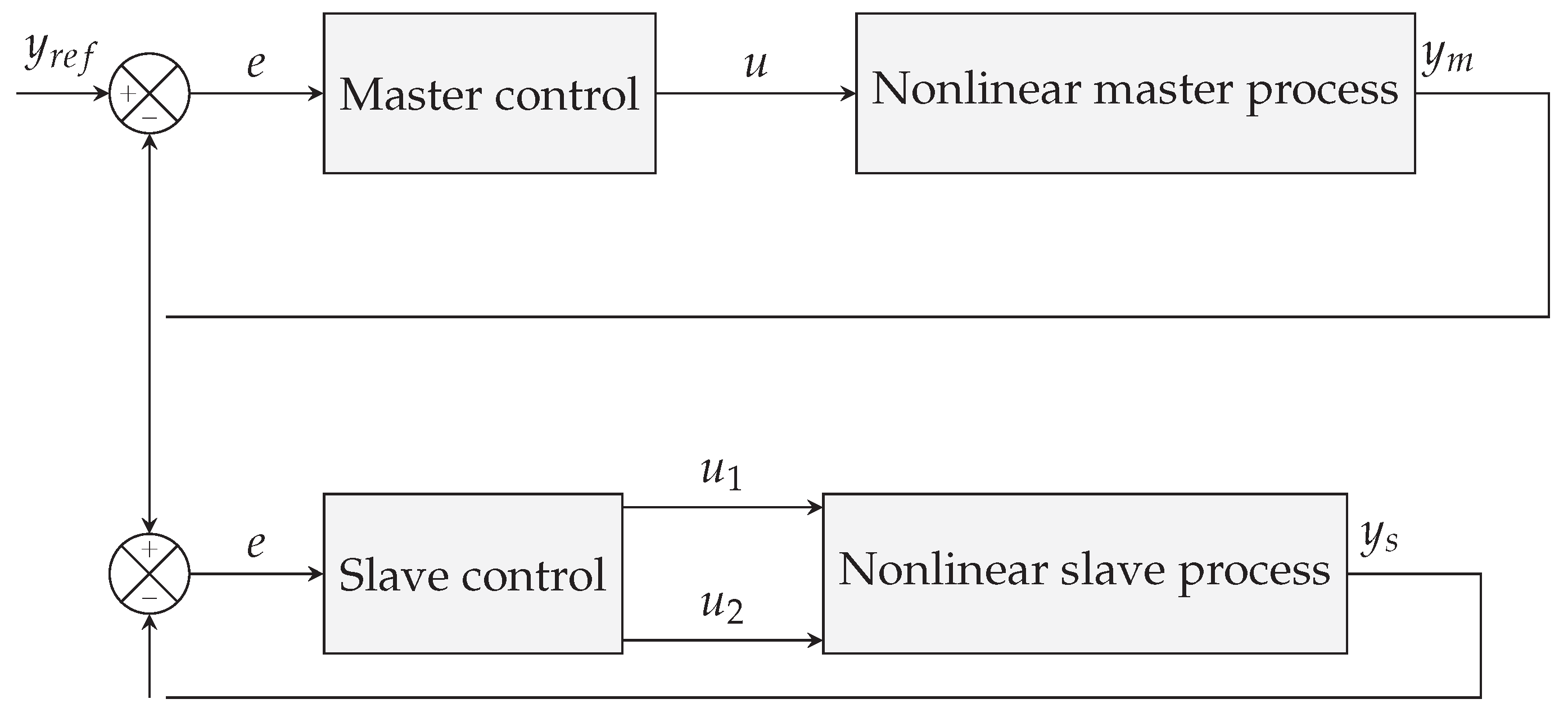 Symmetry 16 00684 g009