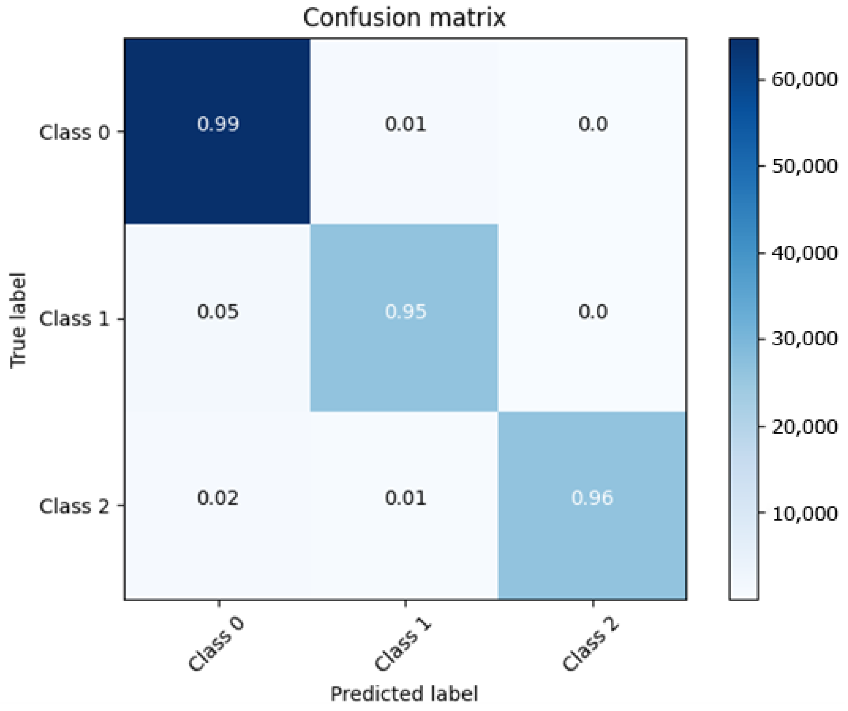 Symmetry 16 00684 g014