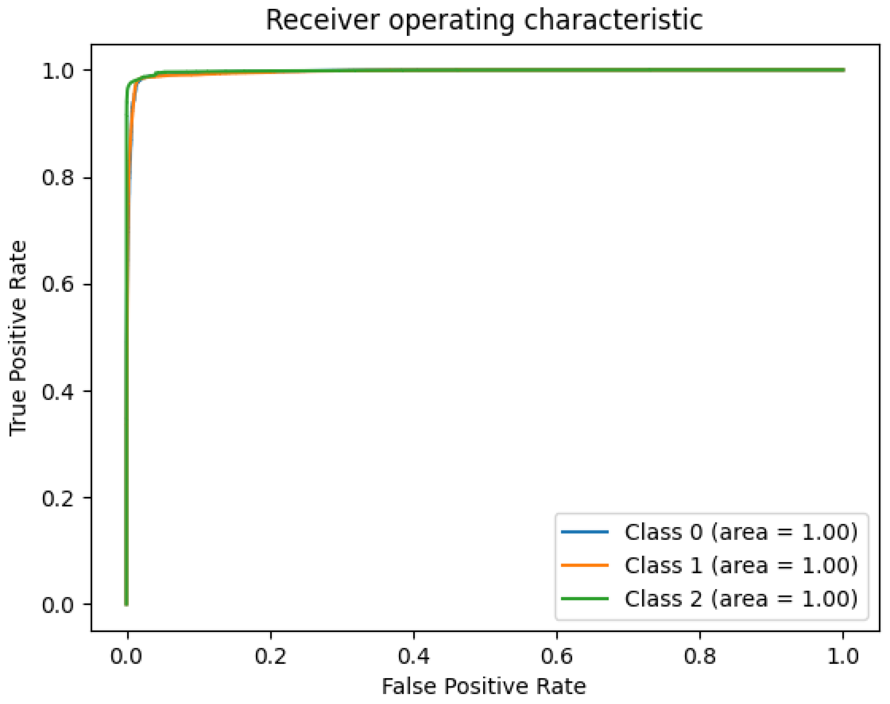 Symmetry 16 00684 g015