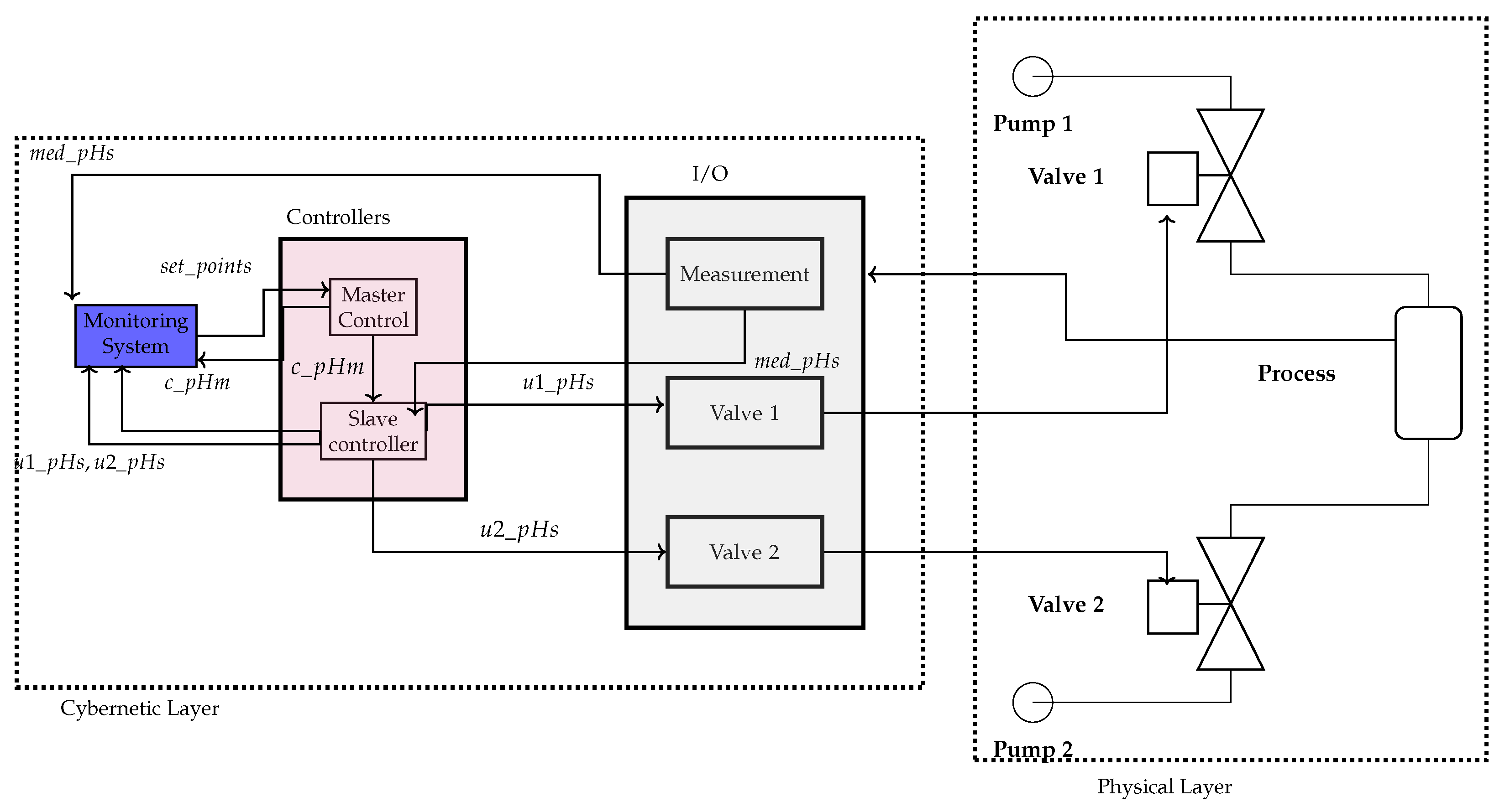 Symmetry 16 00684 g016