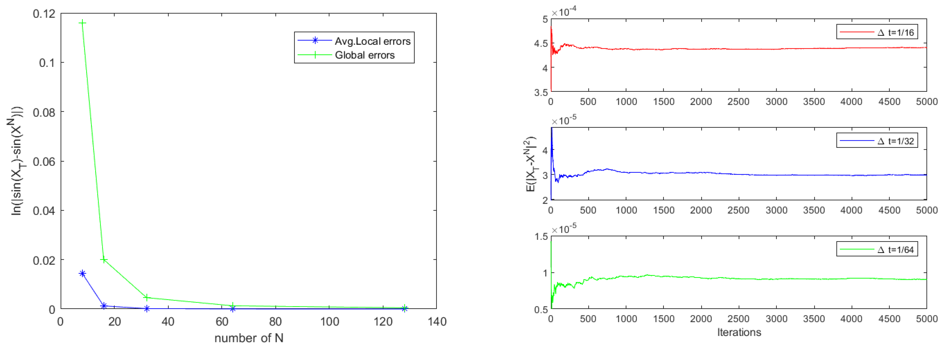 Symmetry 16 00685 g002