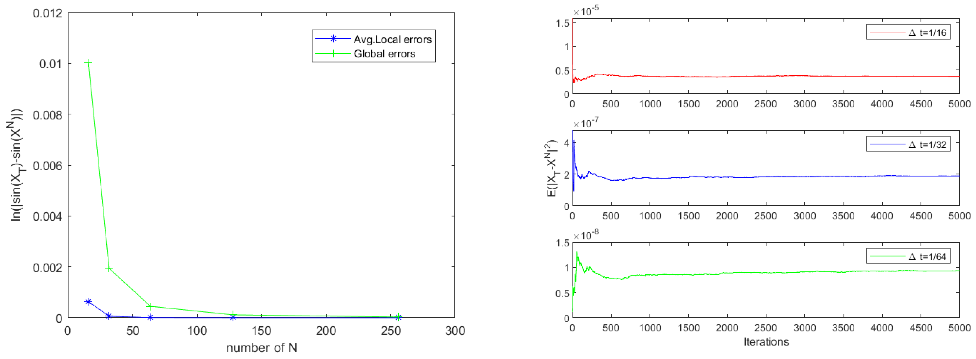 Symmetry 16 00685 g004