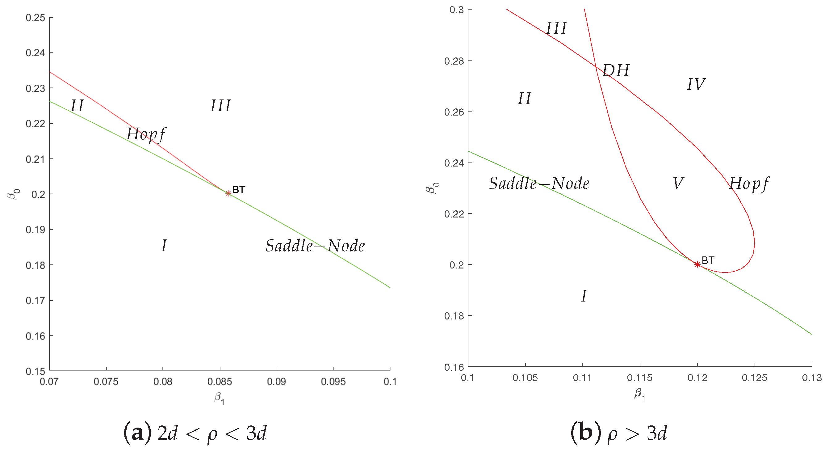 Symmetry 16 00688 g001