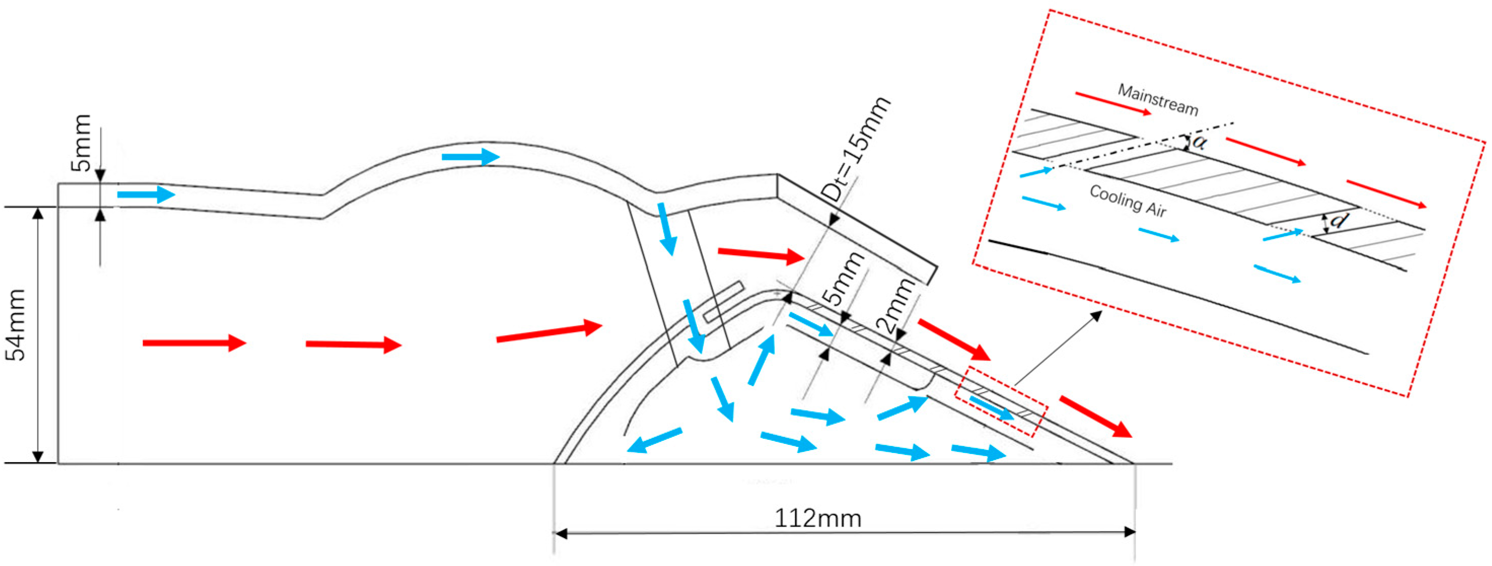 Symmetry 16 00689 g003