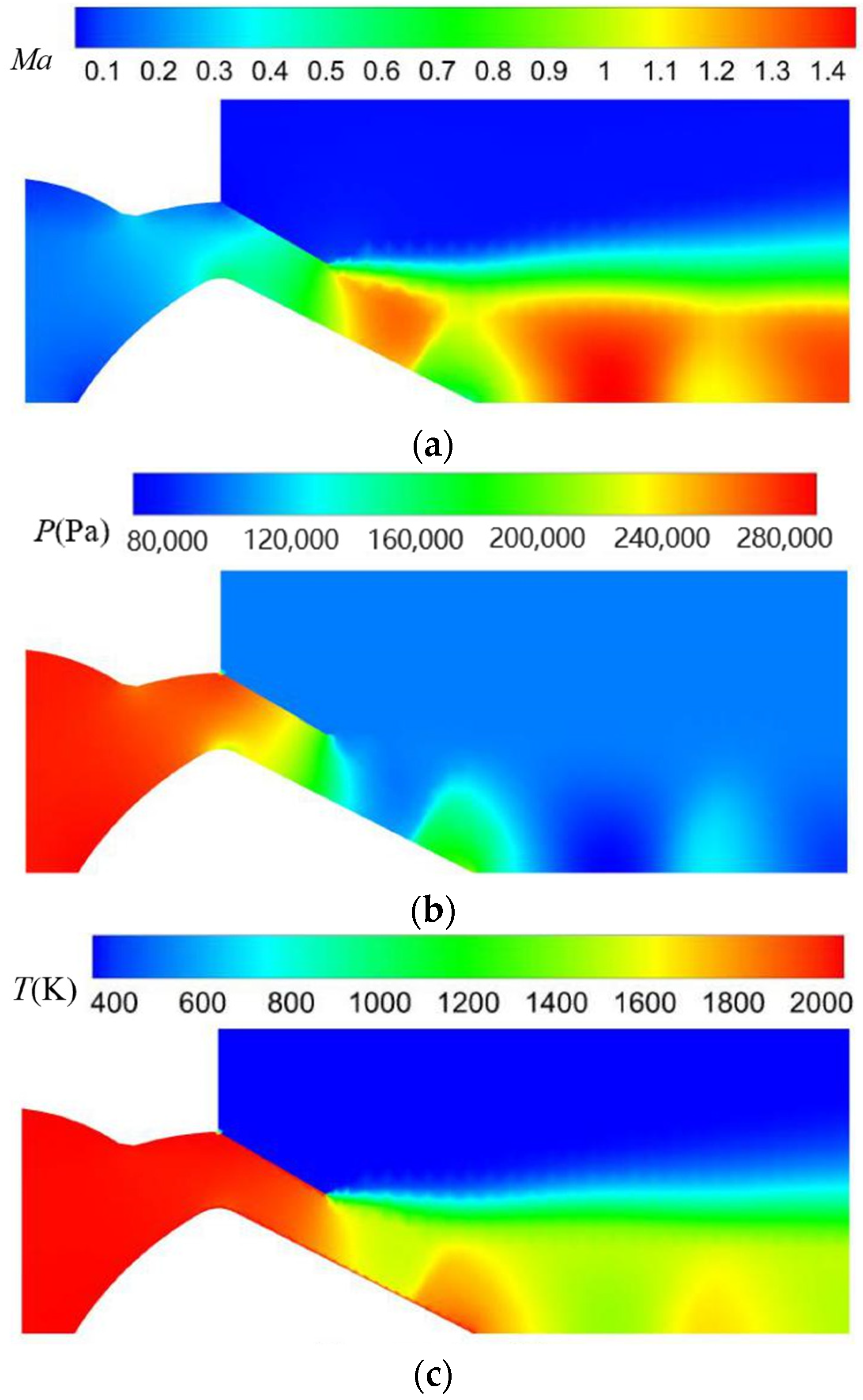 Symmetry 16 00689 g008