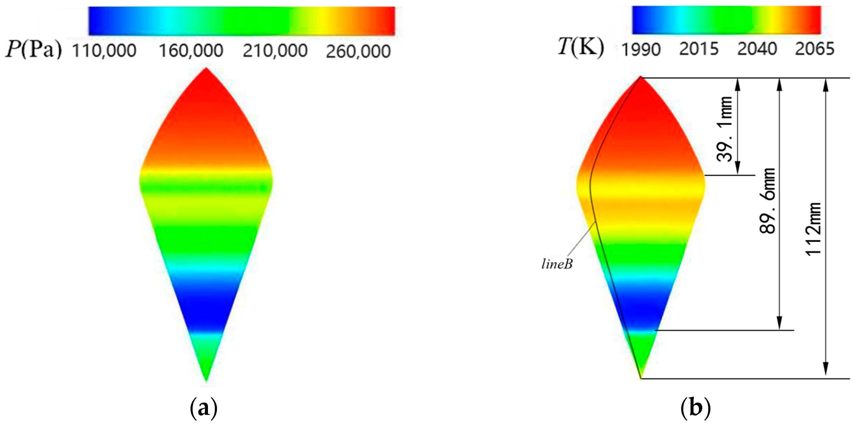 Symmetry 16 00689 g009