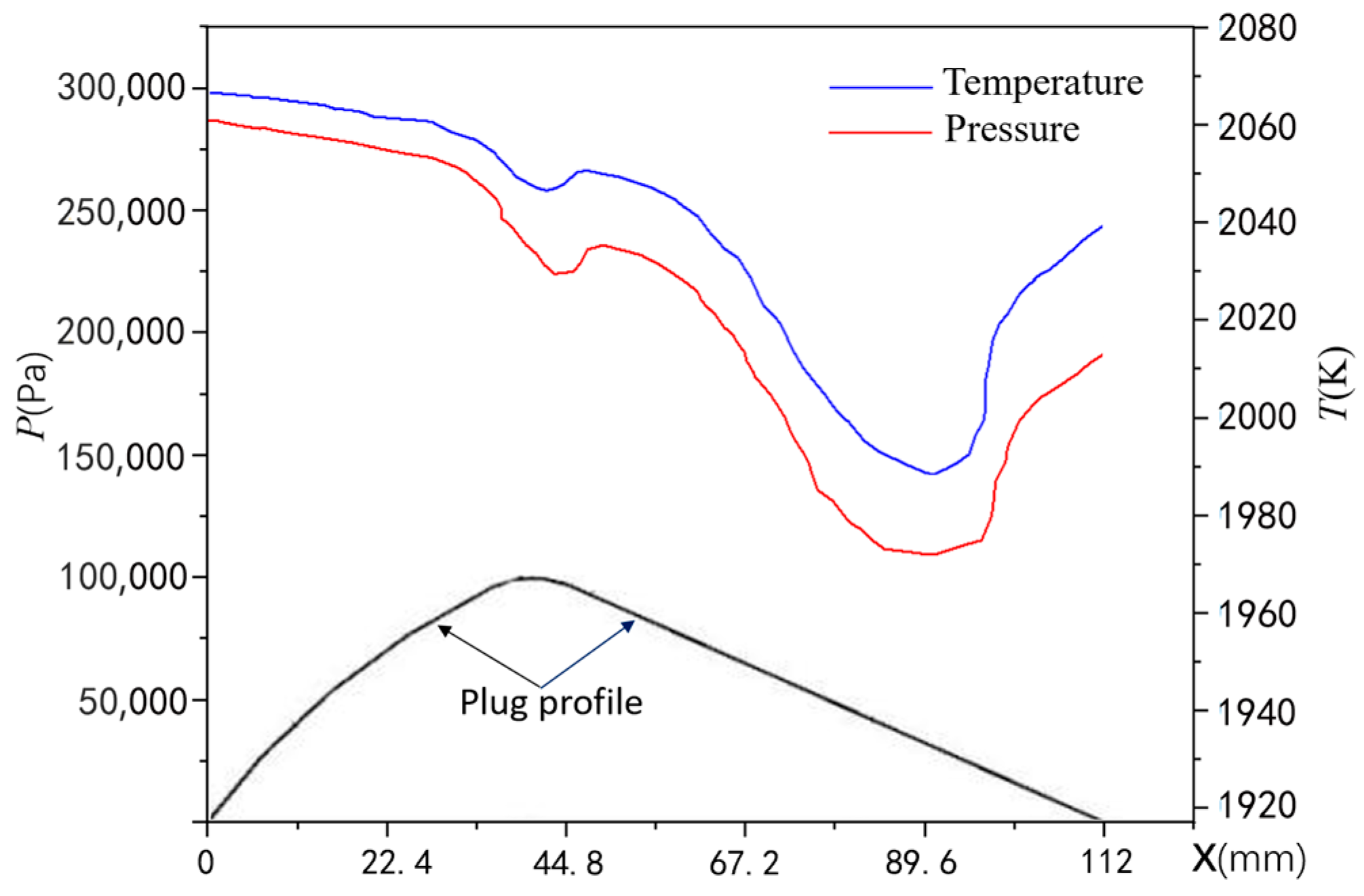 Symmetry 16 00689 g010