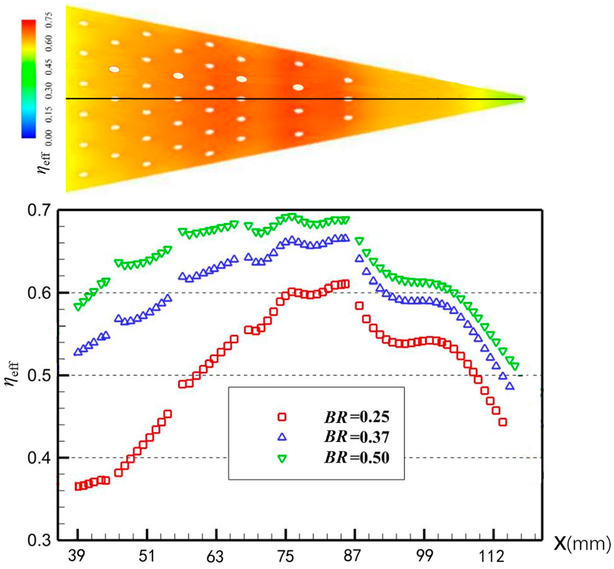Symmetry 16 00689 g013