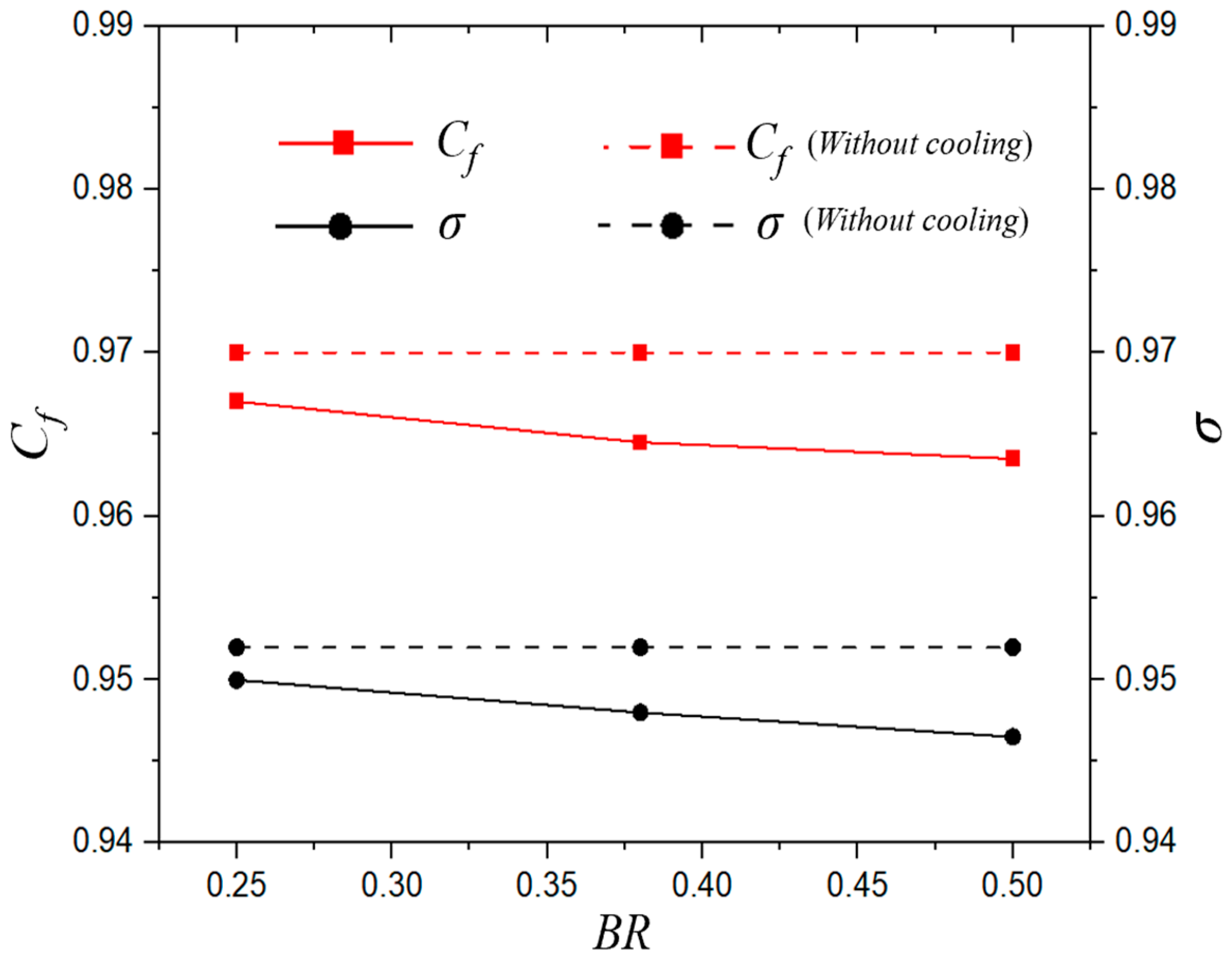 Symmetry 16 00689 g015