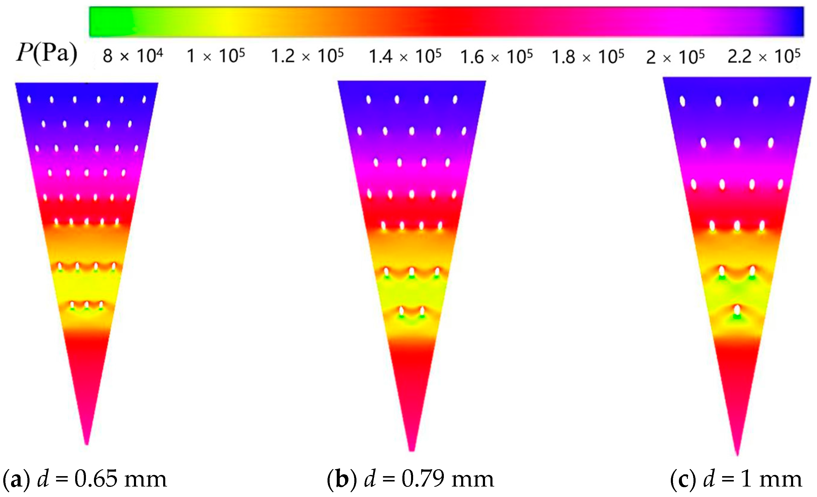 Symmetry 16 00689 g016