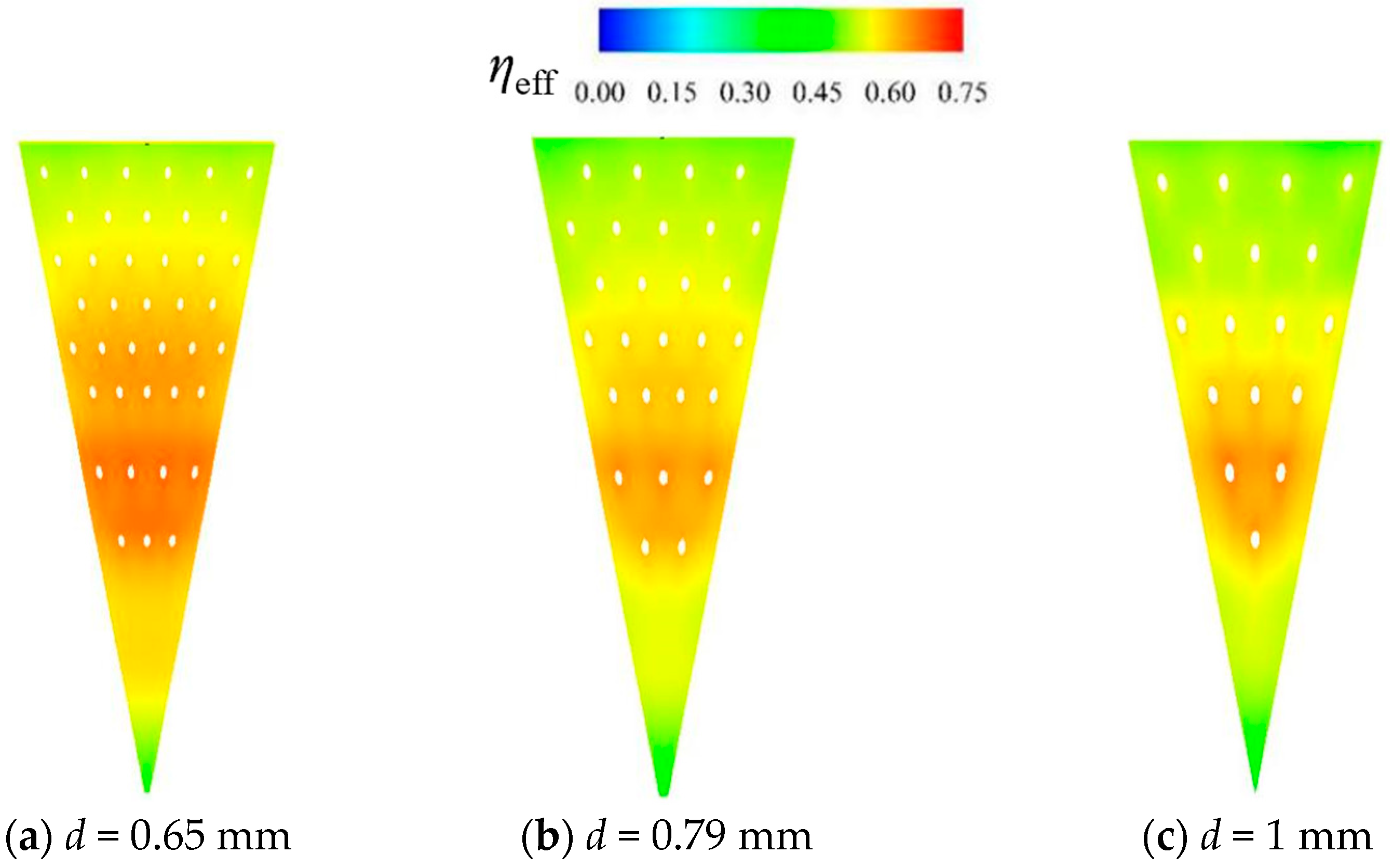 Symmetry 16 00689 g017