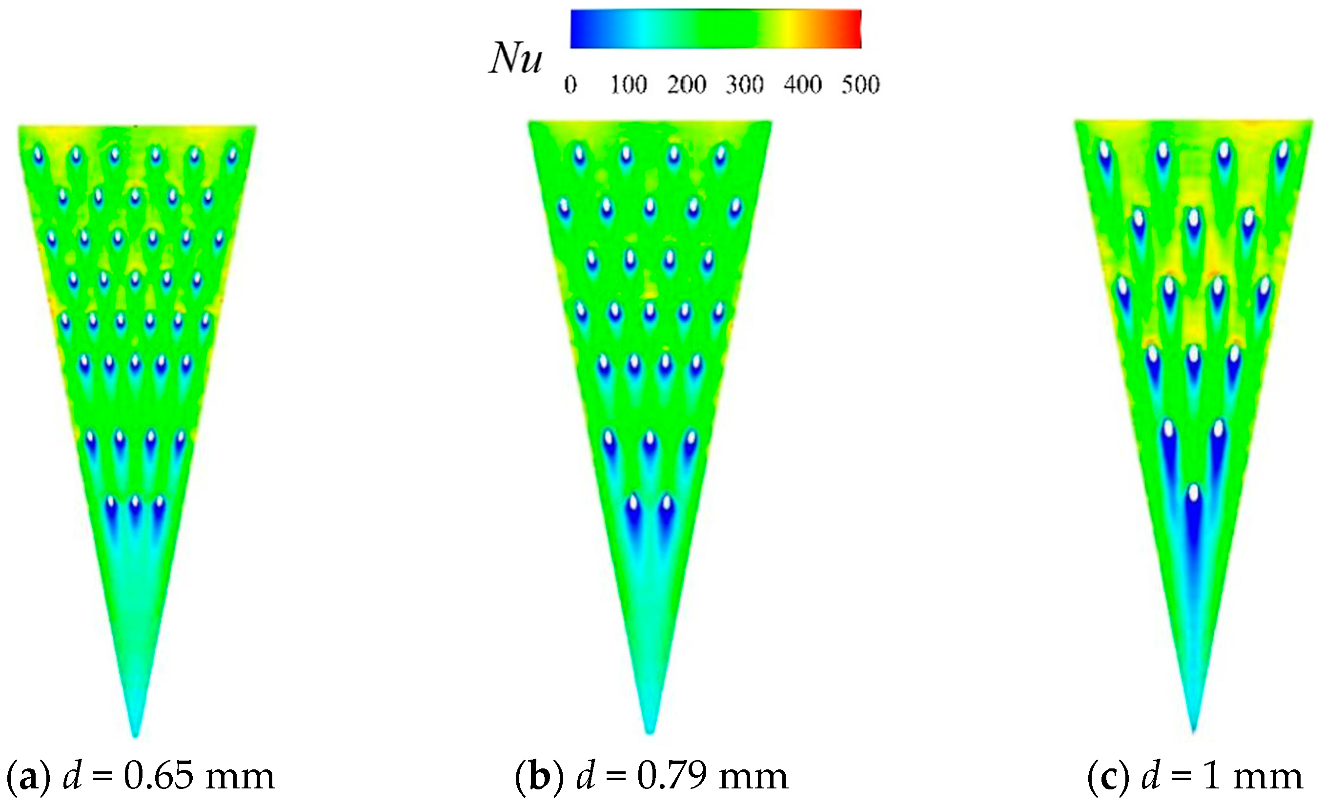 Symmetry 16 00689 g018