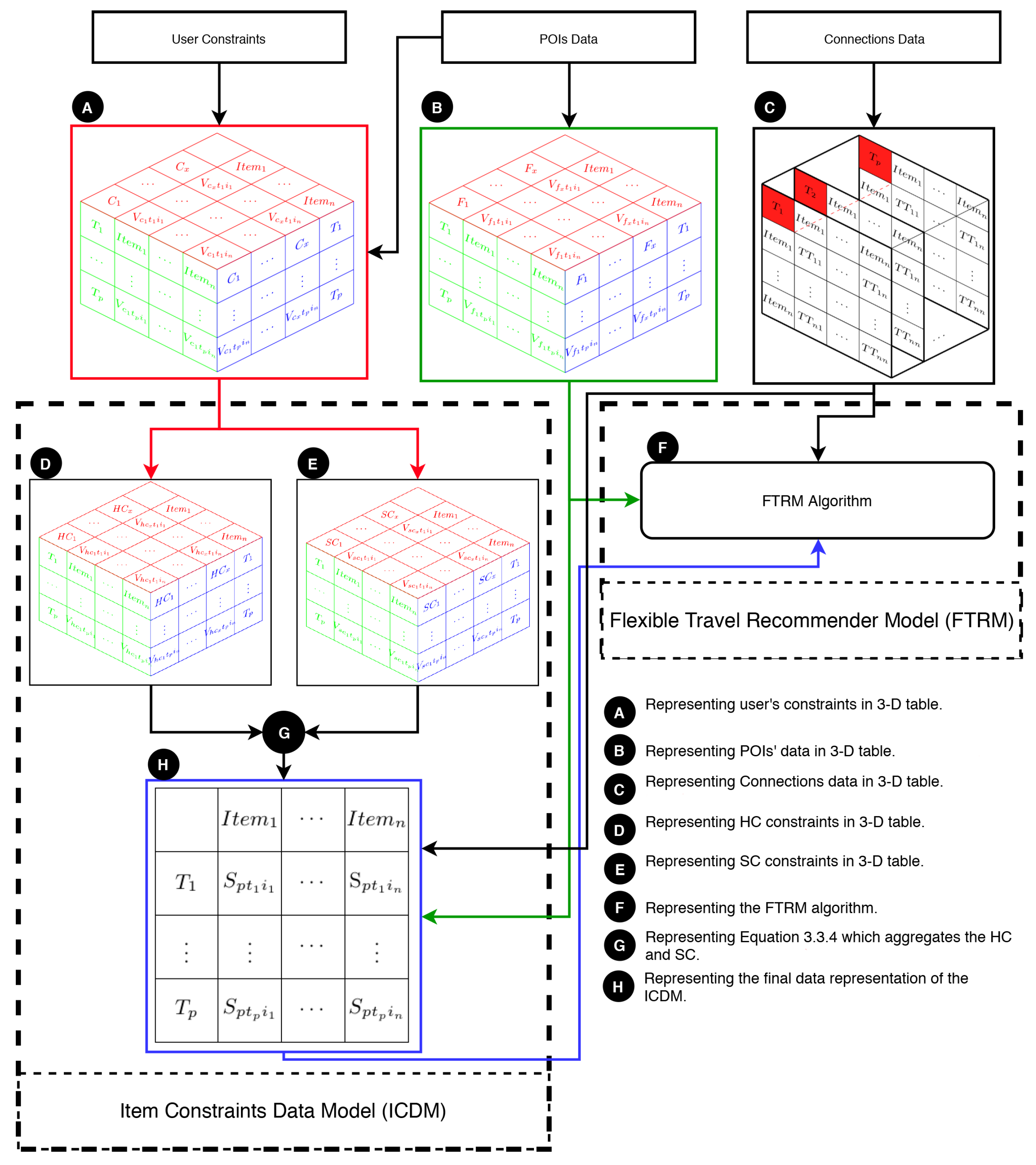 Symmetry 16 00690 g001
