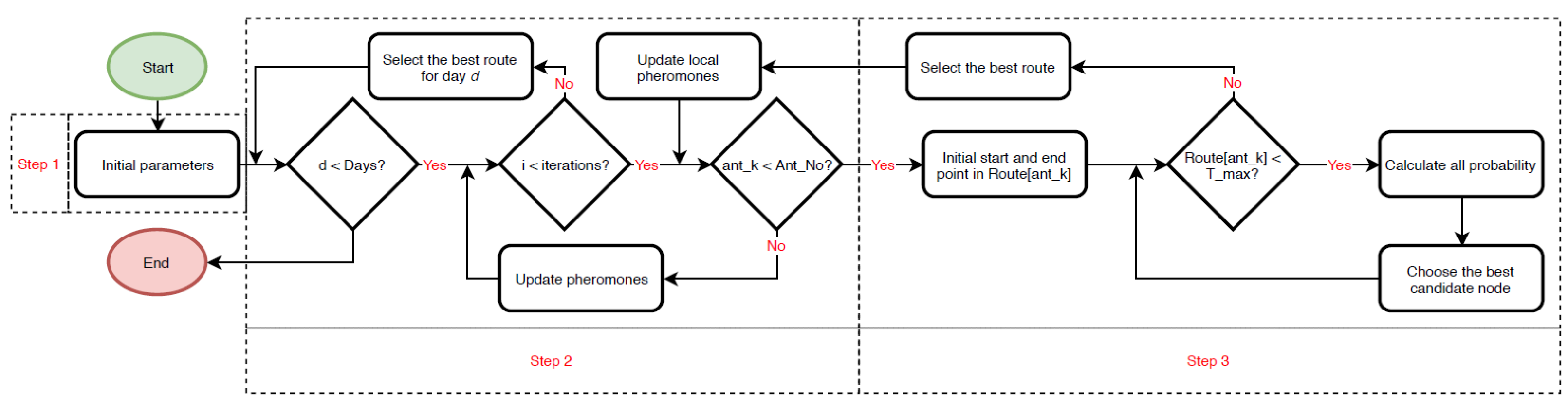 Symmetry 16 00690 g003