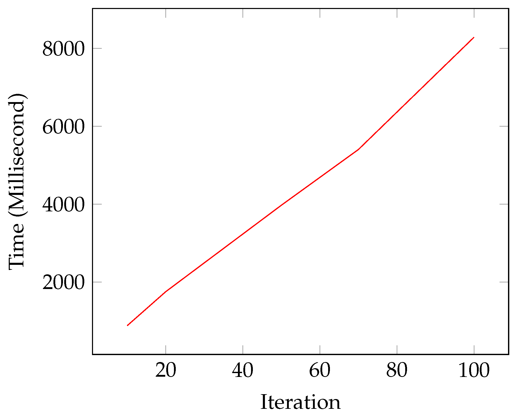 Symmetry 16 00690 g004
