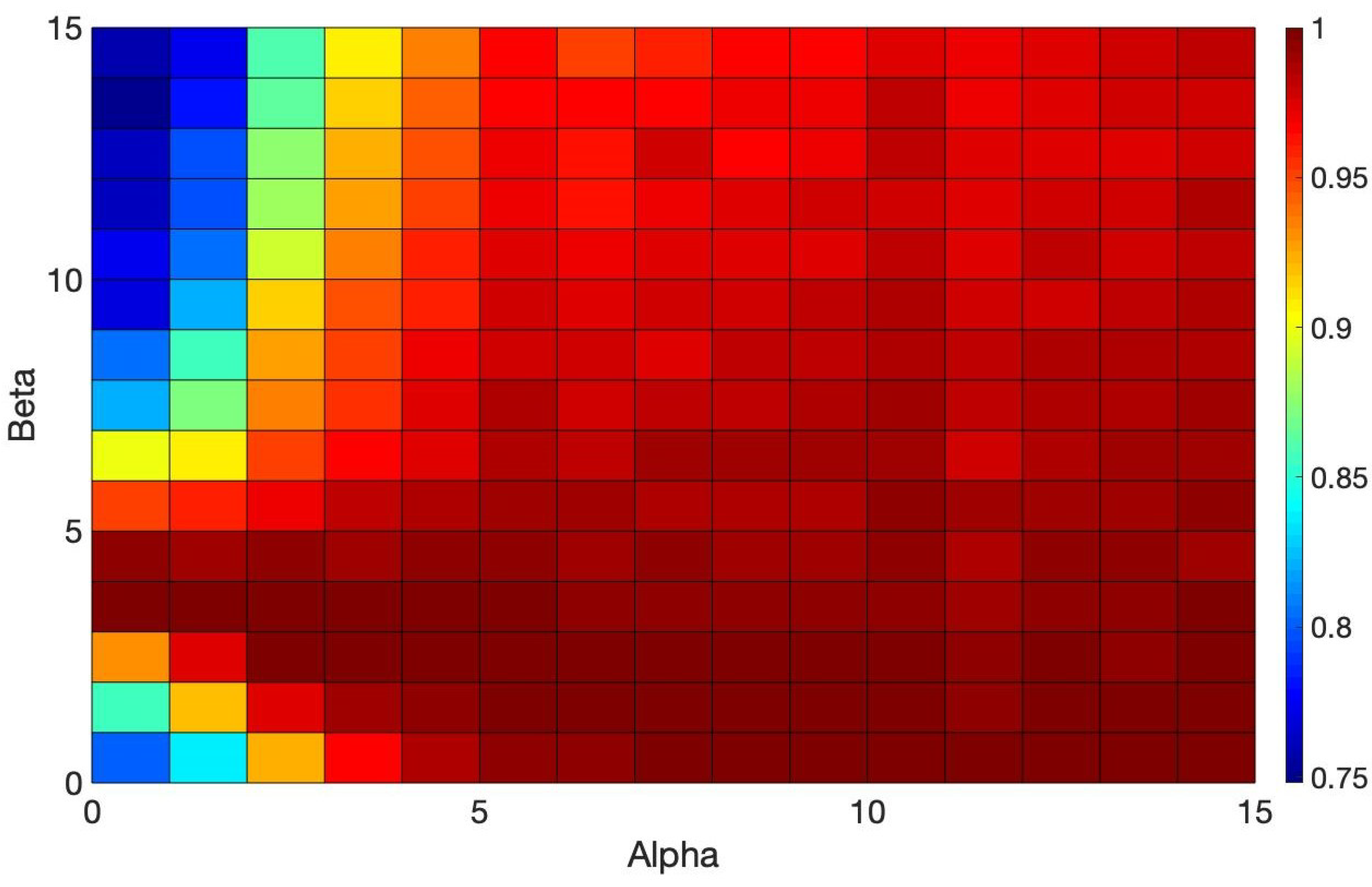 Symmetry 16 00690 g005