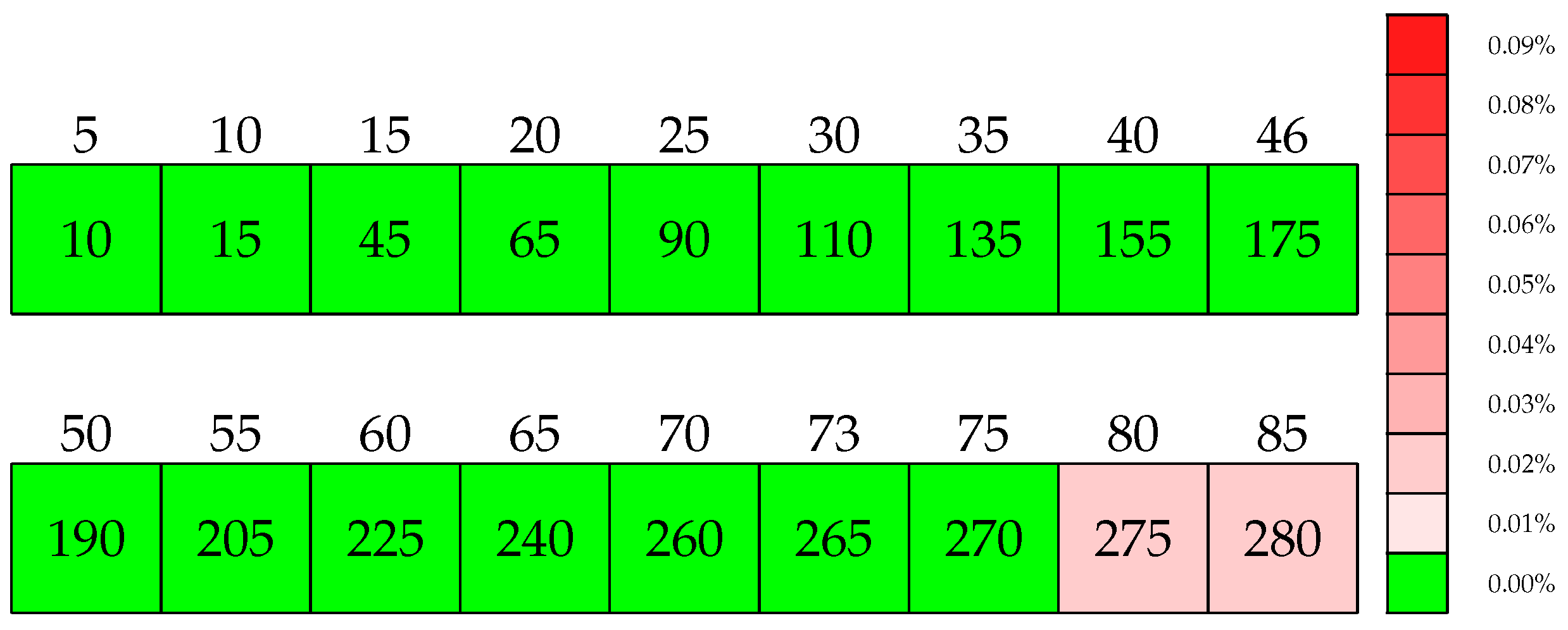 Symmetry 16 00690 g007