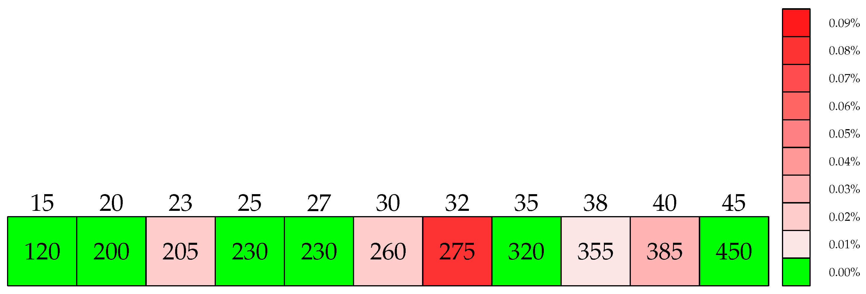 Symmetry 16 00690 g008